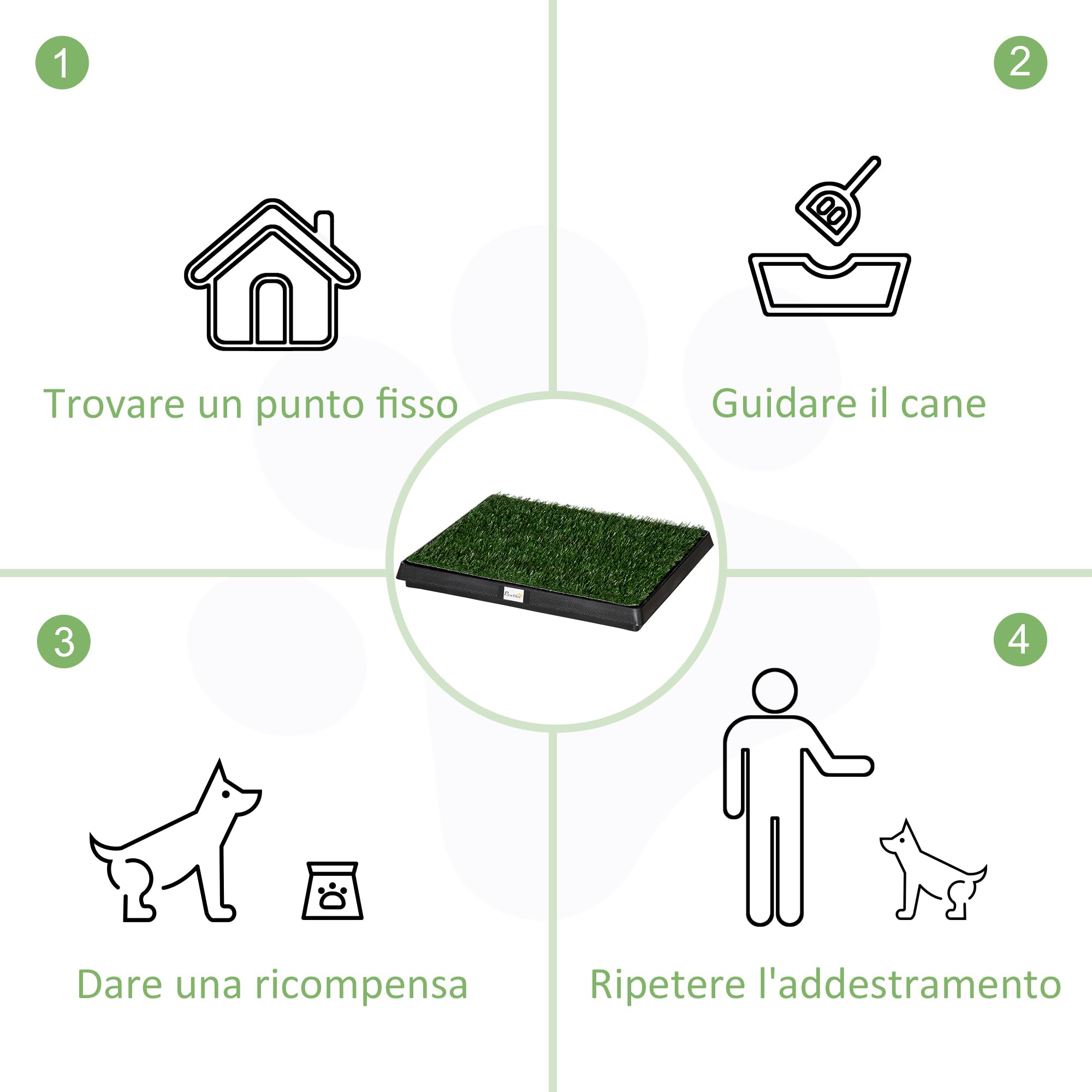 PawHut Toilette per Cani Lavabile con Prato Sintetico per Interno ed Esterno, Lettiera per Cani e Cuccioli, WC per Gatti e Animali Domestici con Vassoio Inferiore e Erba, 51x63 cm