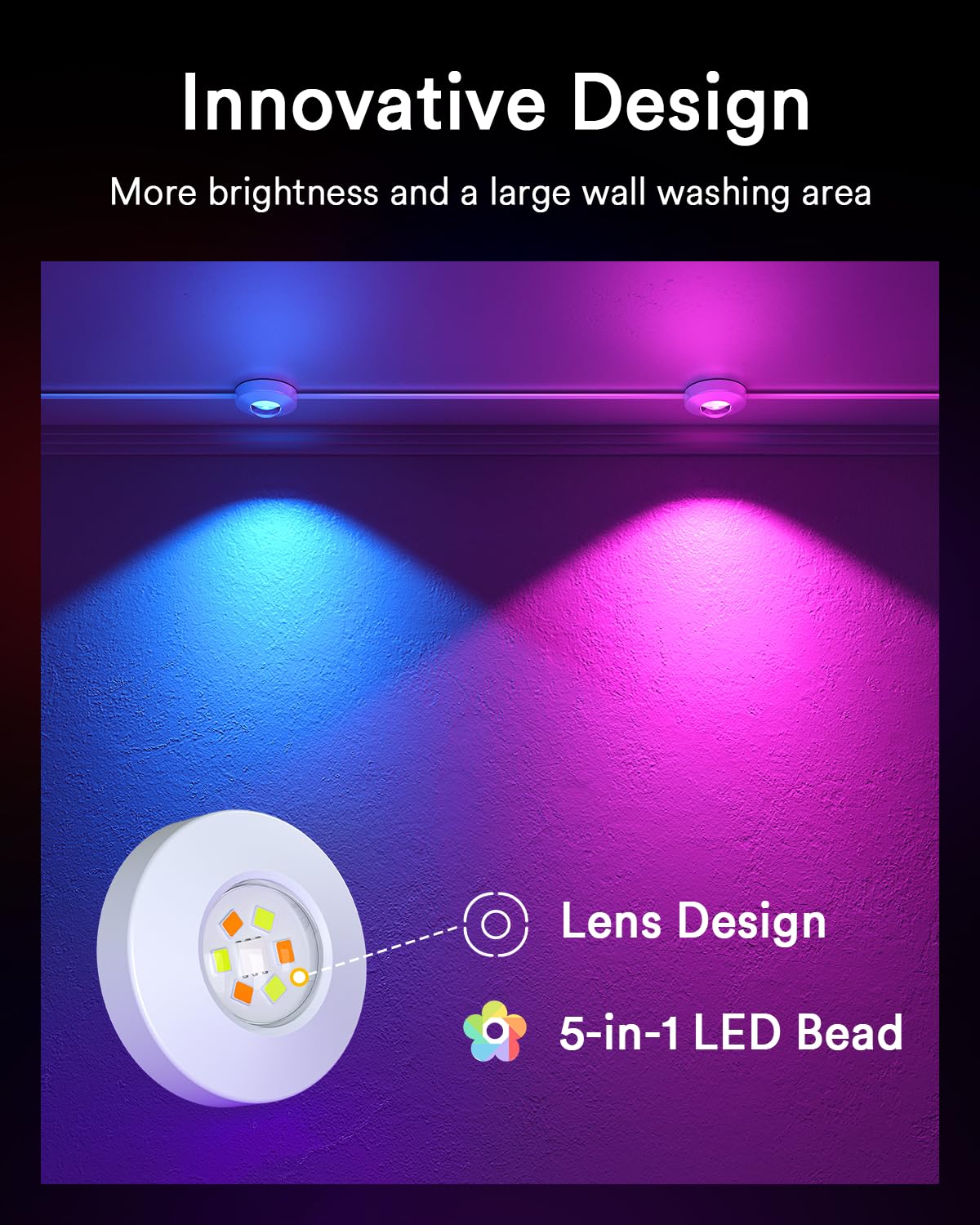 Lumary 13FT Extension String with 10 LED Lights, Only Permanent Outdoor Lights Pro Version