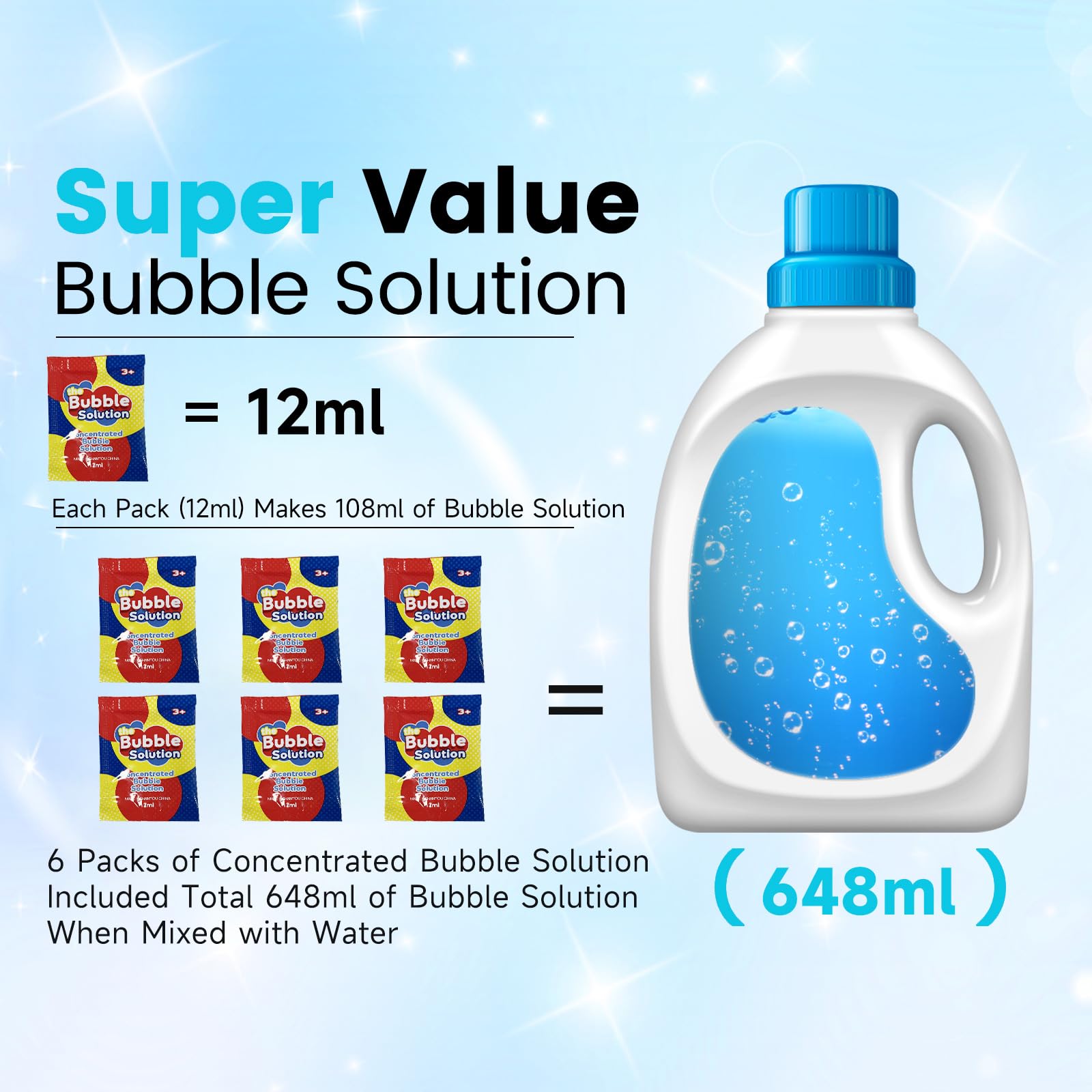 Tecnock Pack de 3 Pistolas de Burbujas Automáticas para Niños, 12 Pilas AA Incluidas, 3 Botellas de Solución y 5 Recargas, Ligeras, Antiderrames, Regalo de Cumpleaños y Detalles para Fiestas