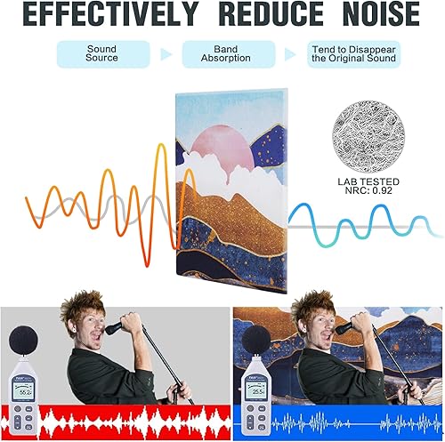 Miniatura 4 de Tutmyrea Paneles acústicos artísticos, acolchados a prueba de sonido, paquete de 8 paneles acústicos insonorizados de 48 x 32 pulgadas, paneles