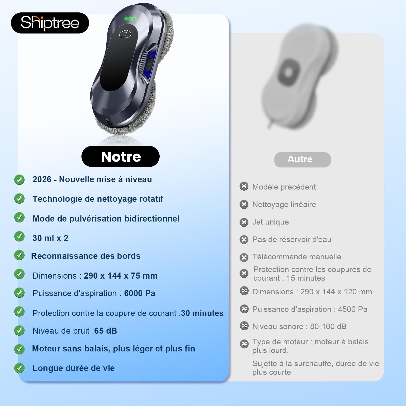 Robot Lave Vitres 2026 Version Améliorée, Double Buse, 3 Modes de Nettoyage, Planification de Trajet pour Entretien des Vitres & Surfaces Vitrées W22D