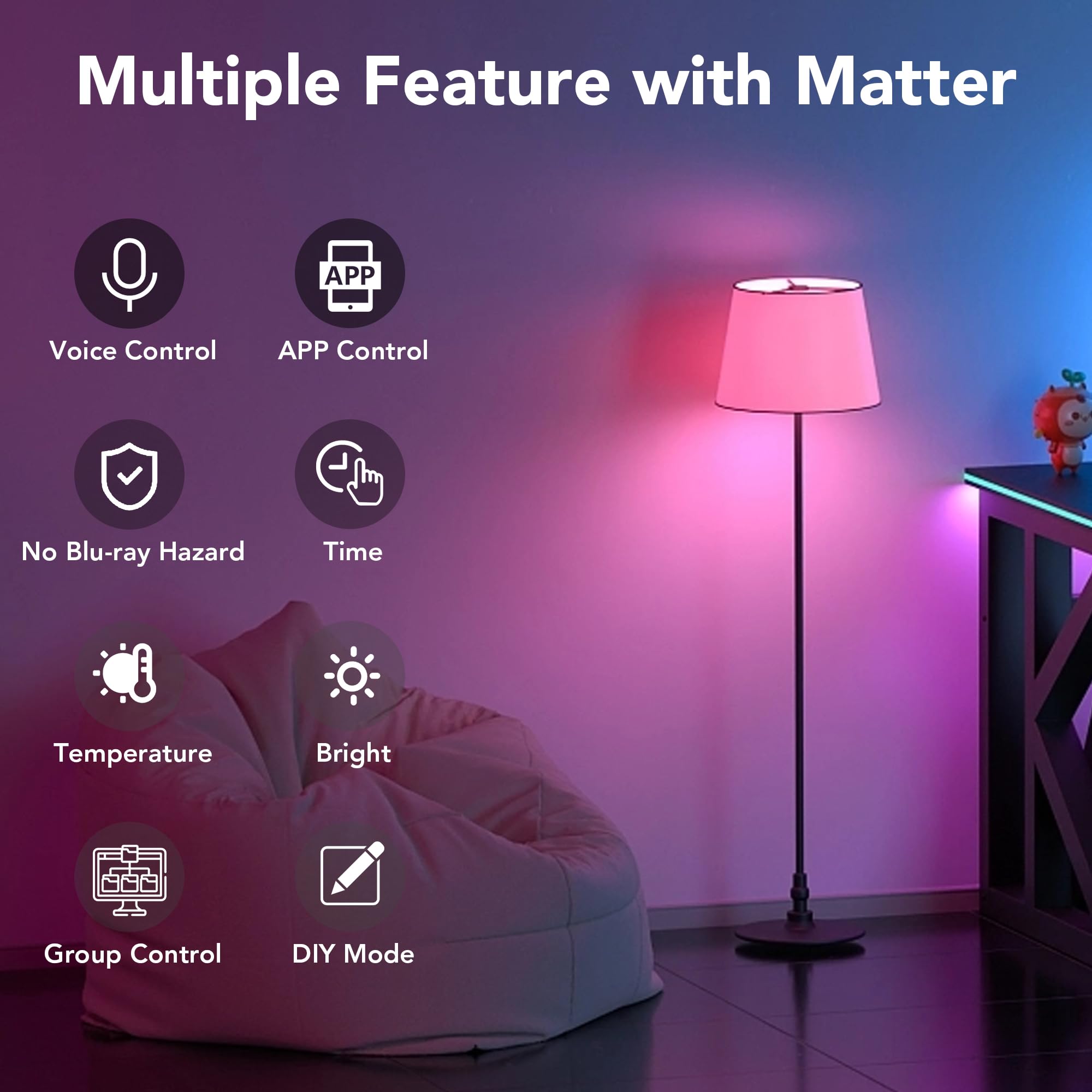 SwitchBot Smart Floor Lamp RGBICWW Voice/App Controlled Works with Alexa, Apple Home & Google, Matter, Warm & Cool White, 1200lm Music Sync, Lamp for Living Room for Bedroom - Christmas/Holiday décor
