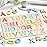 Zeoddler Alphabet Puzzles, ABC Shape Puzzles for Kids, Educational Toys for Toddlers, Preschool Learning Activities, Gift for Girls Boys