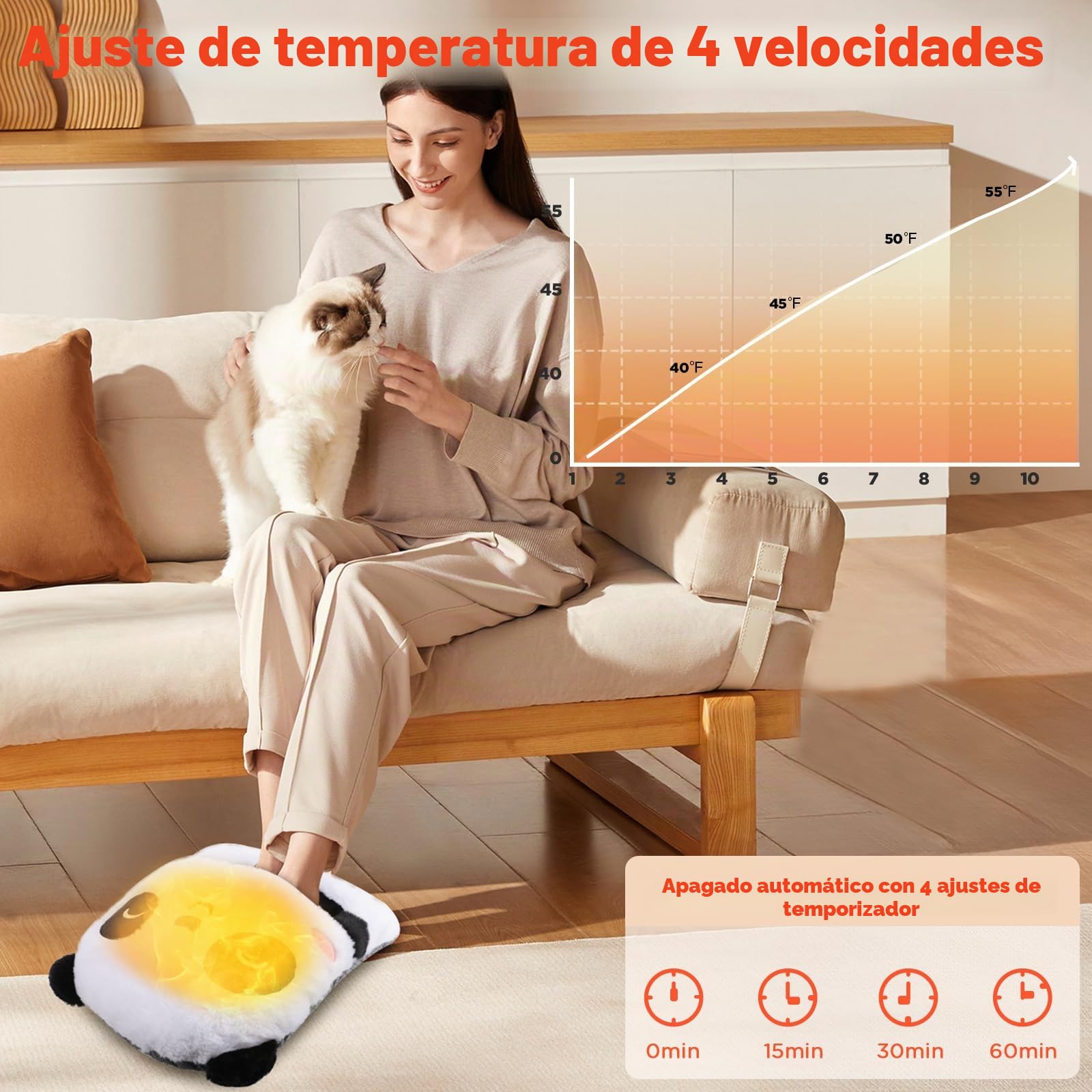 Calienta Pies Electrico, Lindo Calentador Pies de Panda Calentador de Pies de Calentamiento Rápido Calentador Pies Electrico Lavable con 4 Temperatura y 4 Temporizadores para Mujeres Hombres