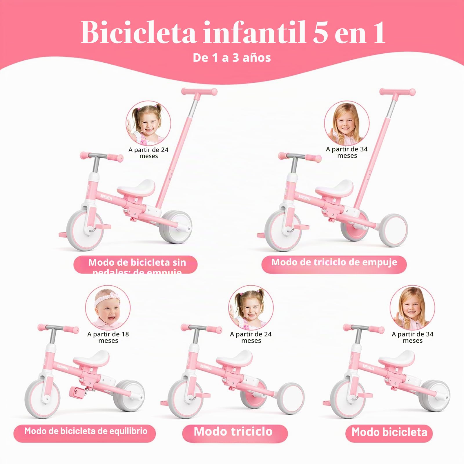 KORIMEFA Triciclo Evolutivo de Bebé 5 en 1, Bicicleta para Niños Desde 1 Año hasta 3 años con Barra de Empuje, Asiento Ajustable, Pedales Desmontables (Rosa)