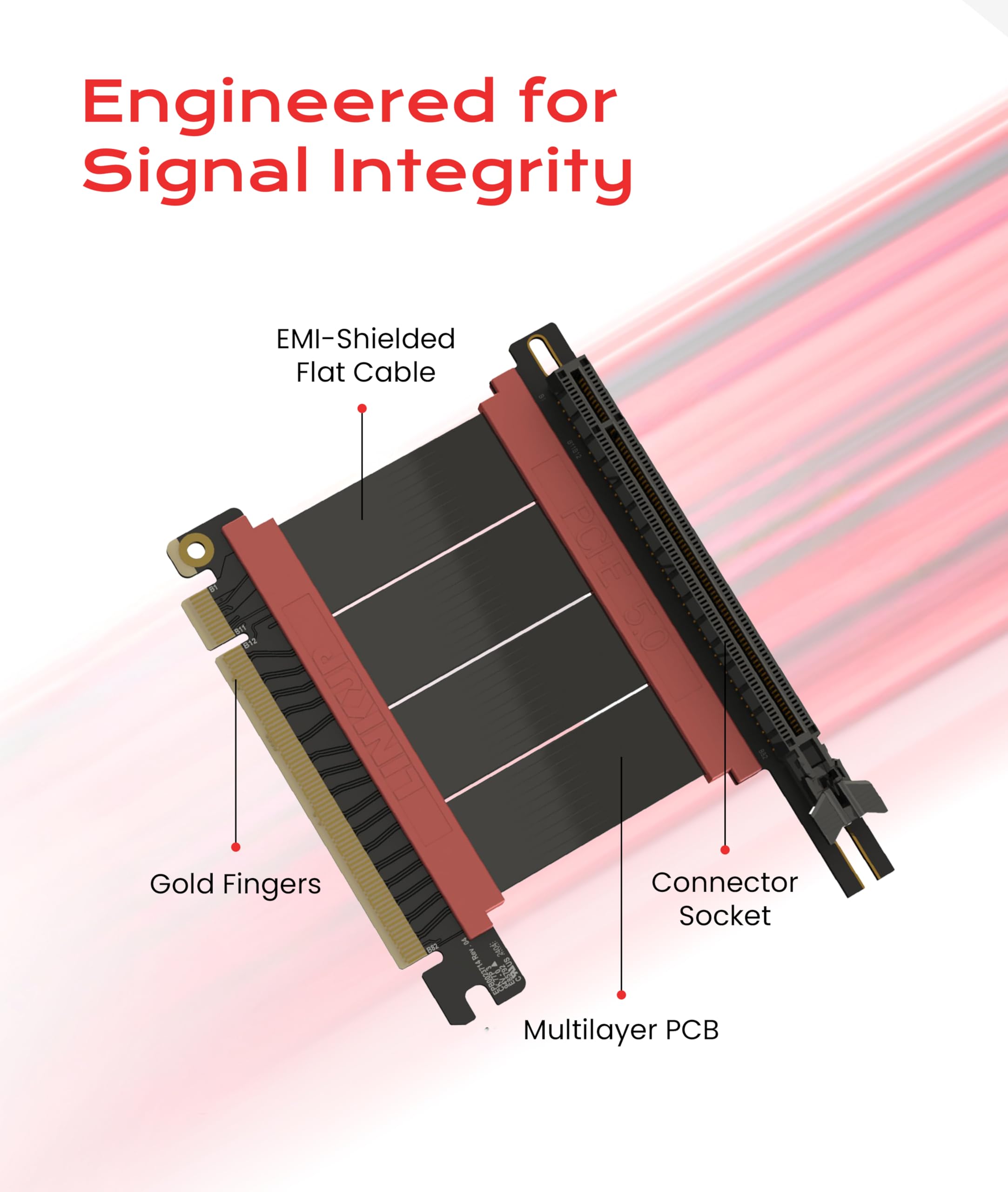 Amazon.com: LINKUP PCIE 5.0 Riser Cable | for Vertical GPU Mount
