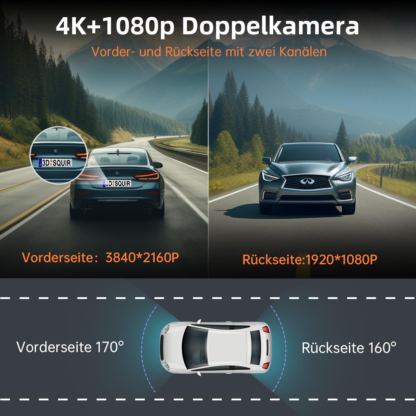 Dashcam Auto Vorne Hinten 4K+1080P, Dash Cam Auto mit GPS WiFi, Parküberwachung, Dual Autokamera mit 32GB Karte, 170° Weitwinkel, Super Nachtsicht, G-Sensor, Loop-Aufnahme, APP Steuerung, Max 256GB