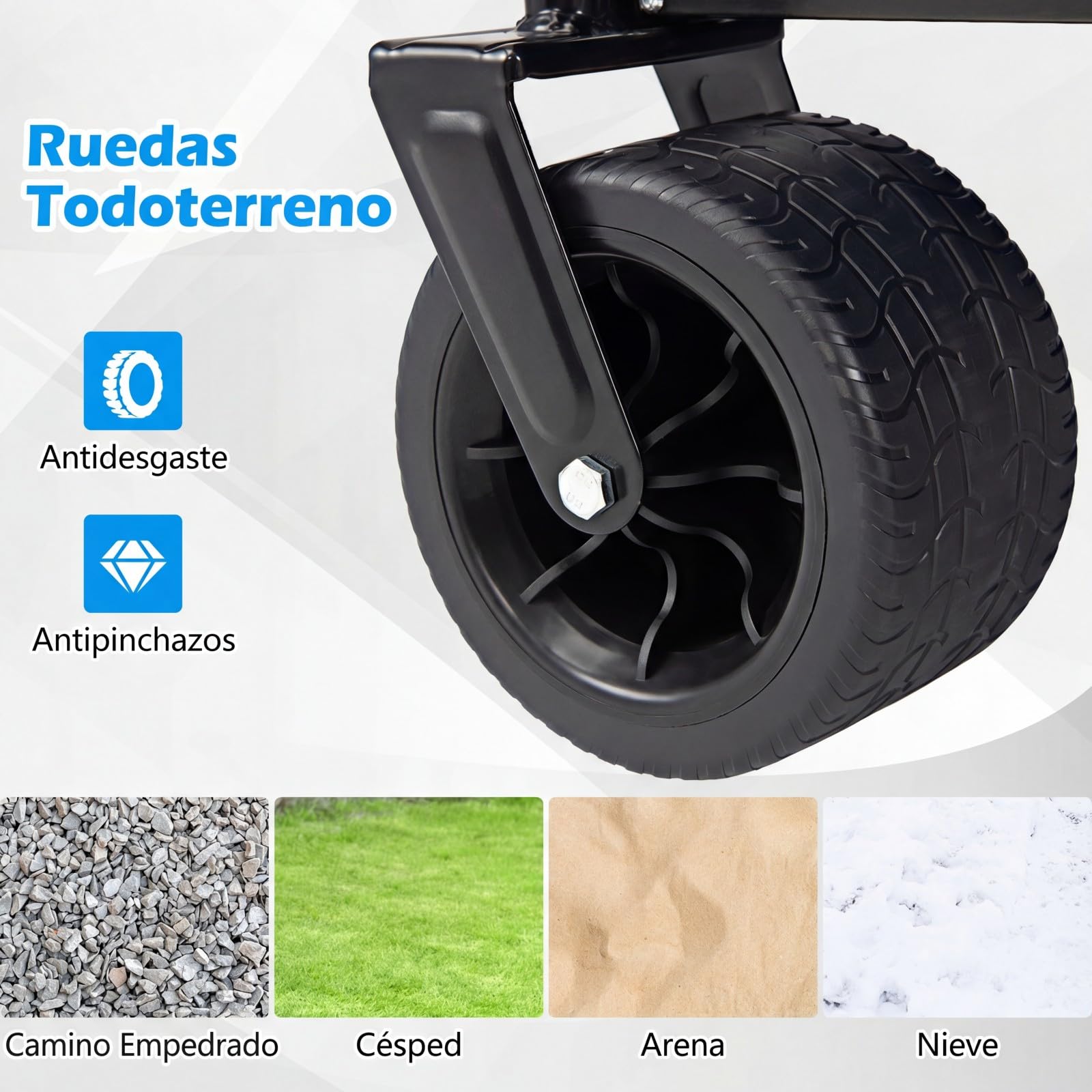 GOPLUS Carro de Playa Plegable 2 en 1 con Banco, Carrito de Transporte con Ruedas Grandes Todoterreno, Asa Regulable y Giratoria, Cojines Blandos, Estructura Metálica, para Camping y Compras (Azul)