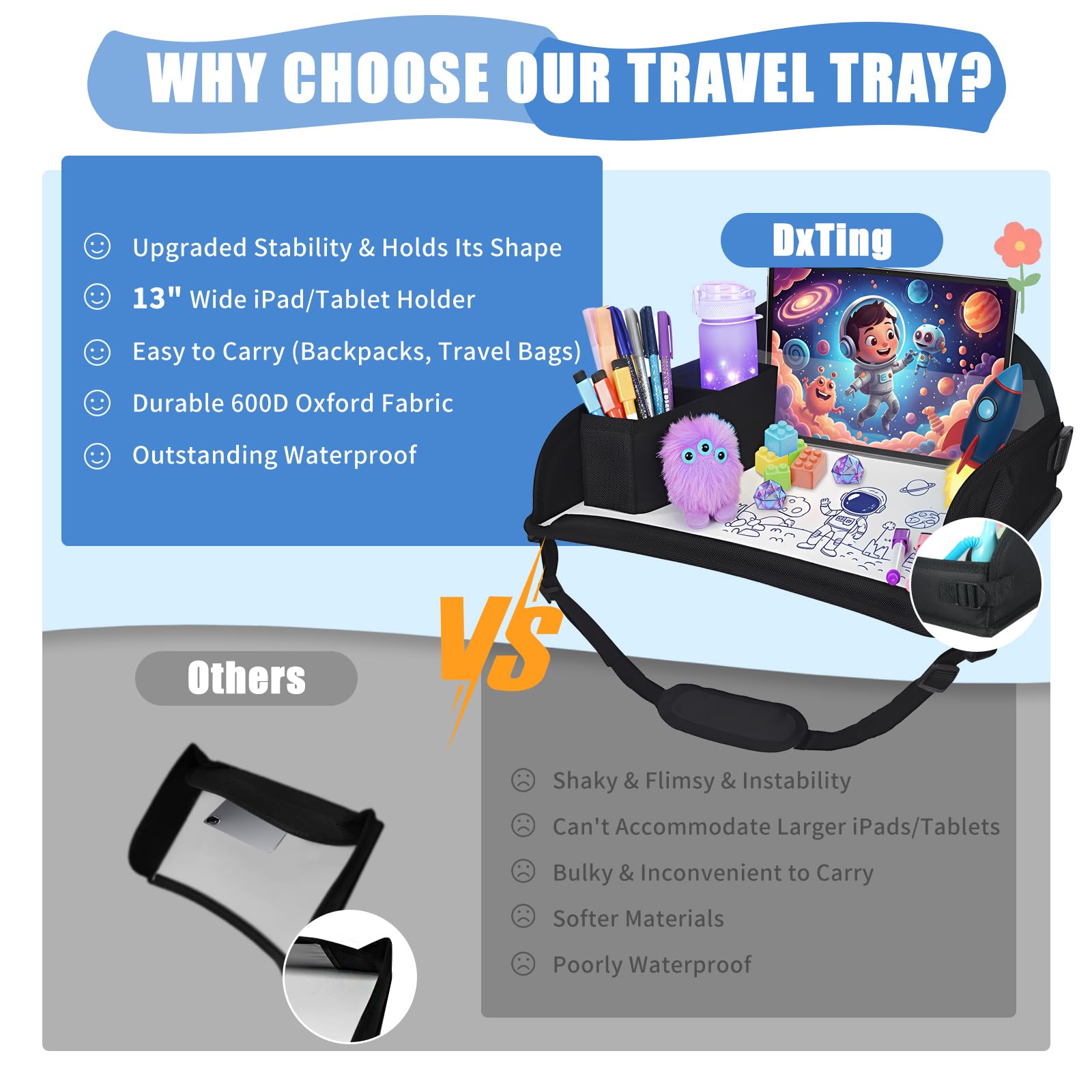 SUQ Kids Travel Tray, Kleinkinder Autositz Lap Desk, Autositz - View #13