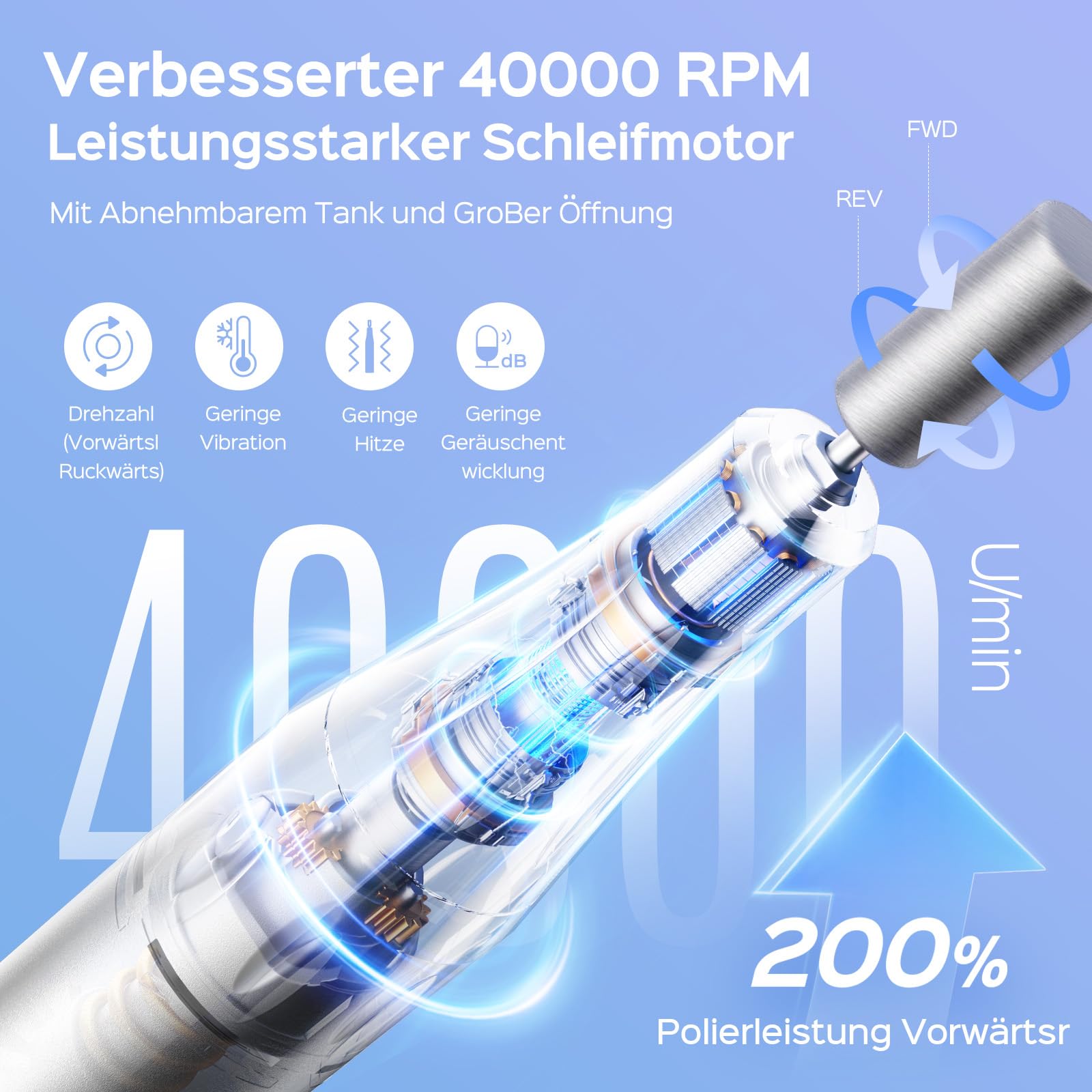 COSLUS E51 Elektrische Nagelfräser 40000 U/min: 6-in-1 Professionell Nagelpflege Set für Gelnägel Acrylnägel für Salon und Zuhause Mit Gel-Entfernung und Pediküre-Funktion Tragbar und Geräuscharm