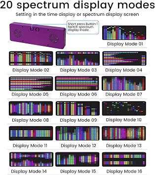 Audio spectrum analyzer LED music display 84 effects/fast sound pickup/voice-controlled line automatic switching