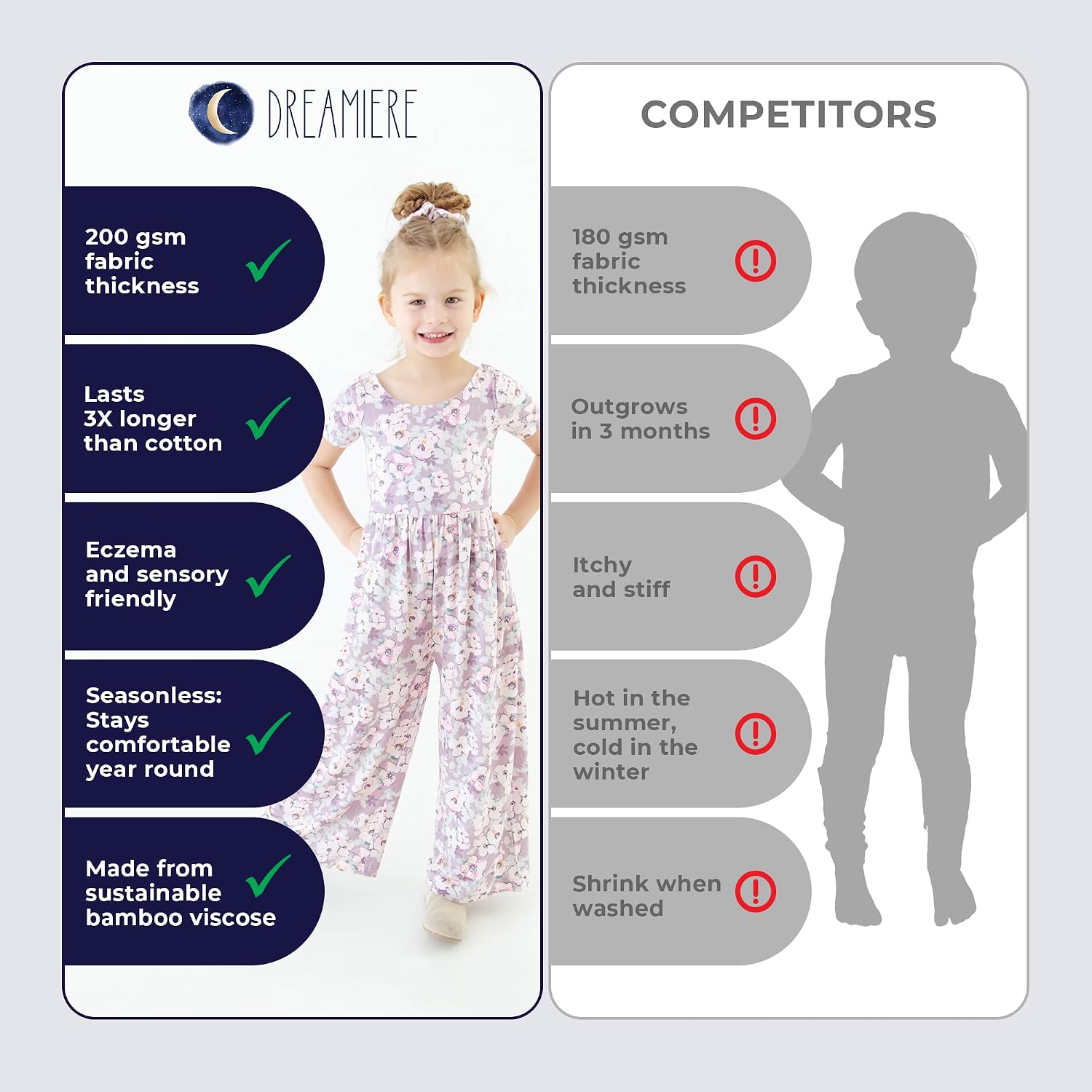 Dreamiere Leggy Romper Shortsleeve for Girls - Soft Stretchy Toddler Romper - Comfortable - One-Piece - Stylish Pocket Outfit