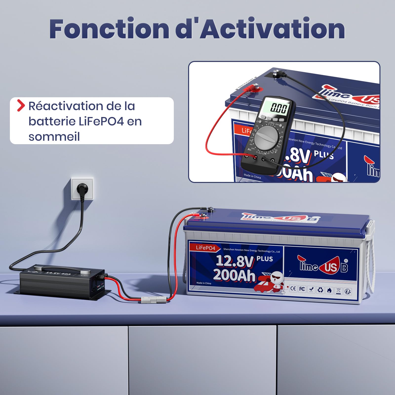 Timeusb Chargeur LiFePO4 14,6V 40A avec Prise Anderson pour Batterie 12V | Chargeur de Batterie Lithium 40A à Chargement Rapide avec Indicateur LED,Intelligent AC-DC