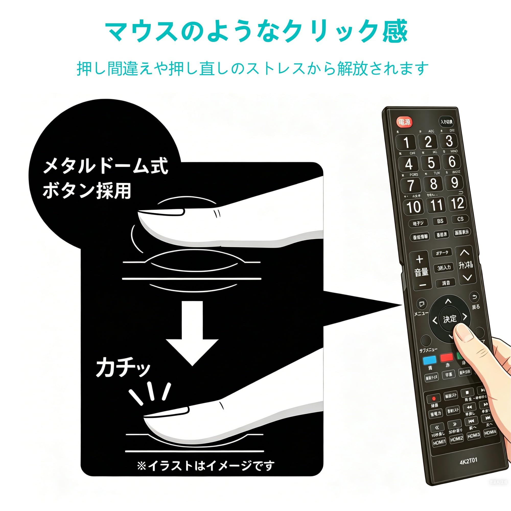 Amazon.co.jp: WIS 4K2T01 リモコン for AS-03KH4302TV AX-KH43 AX