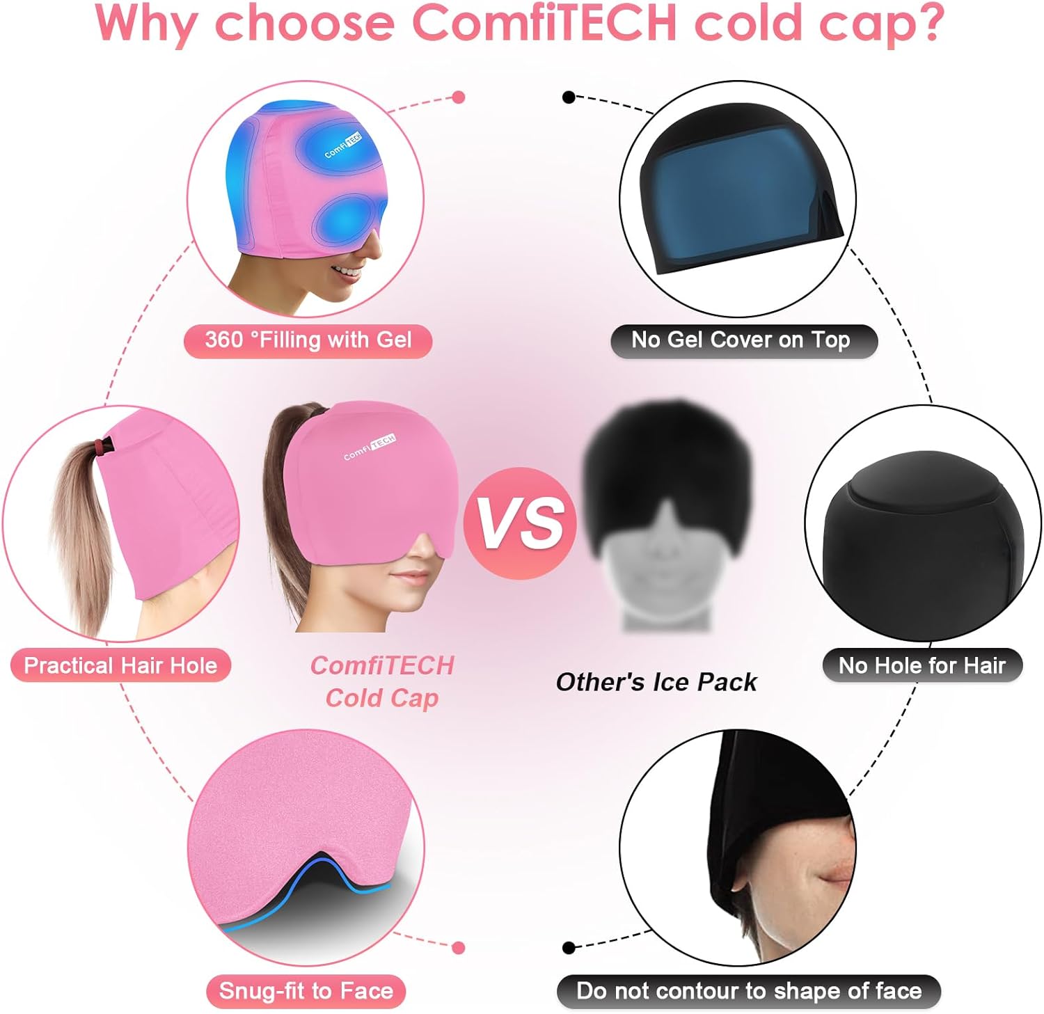 ComfiTECH Head Ice Pack Wrap with Top Coverage Cold Cap Cooling Gel Hat, Pink