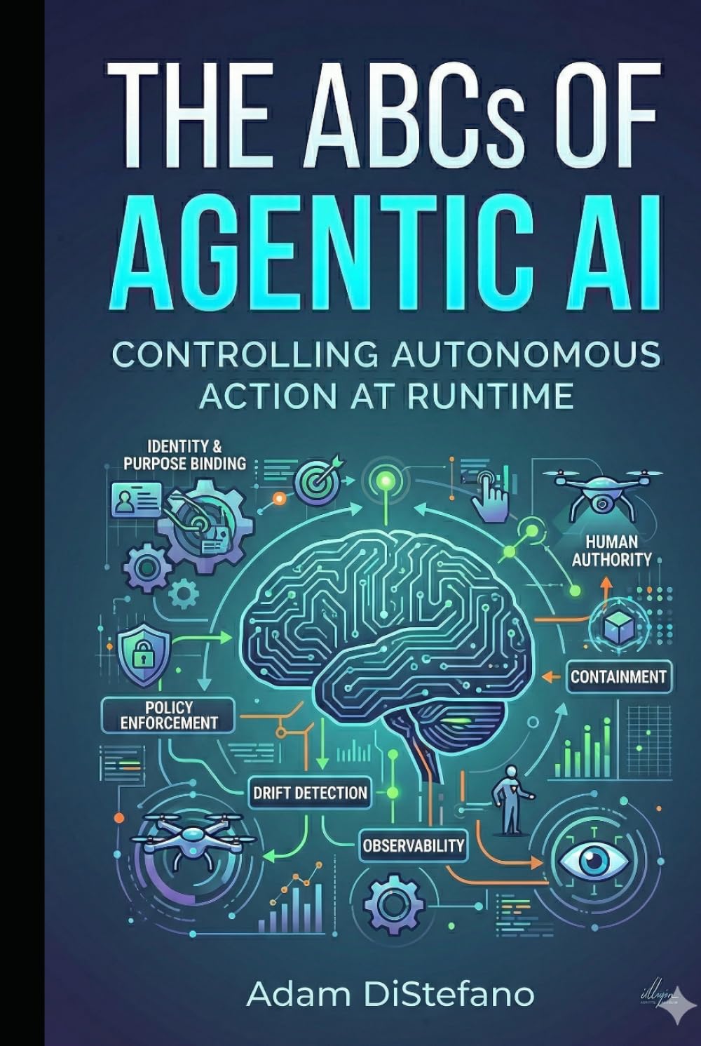 ABC's of AI Security and Governance: Agentic AI Control & Governance for Enterprises