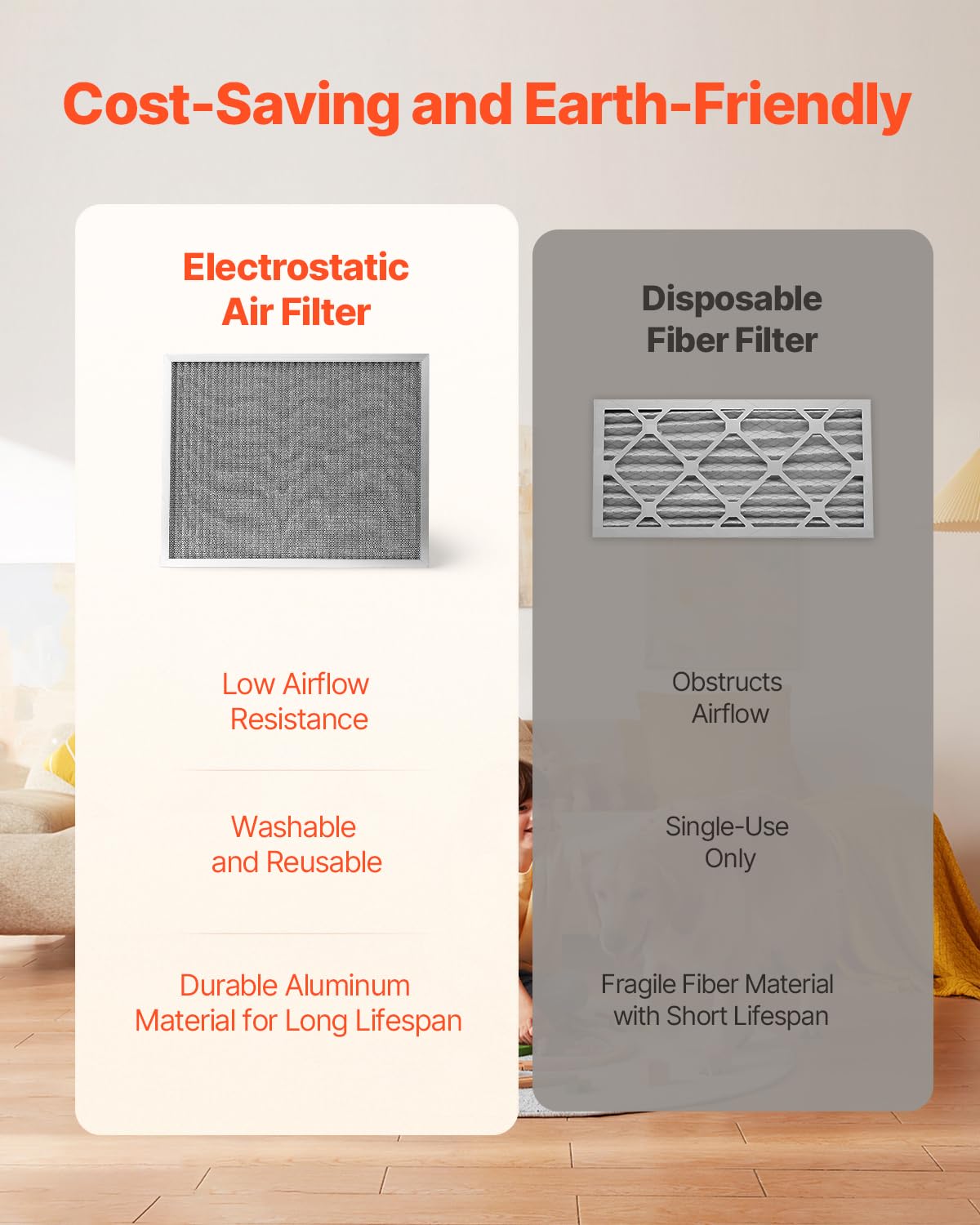 VEVOR Filtro dell'Aria Elettrostatico, Filtro per Caldaia in Telaio Alluminio, Filtro Lavabile Riutilizzabile a Lunga Durata, per Casa Ufficio, Dimensioni Effettive 492 x 619 x 91 mm
