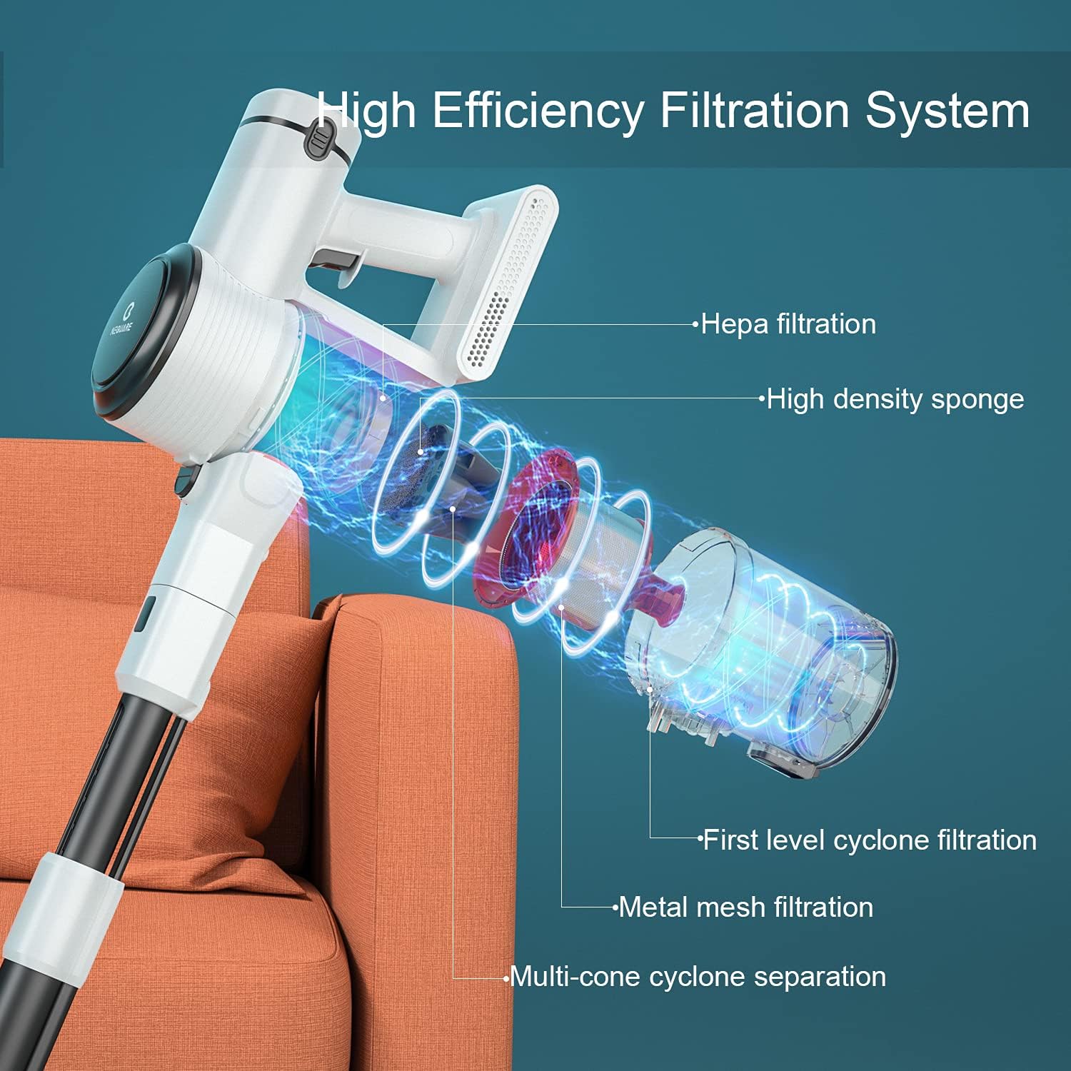 Black Friday - 40% OFF NEQUARE Cordless Vacuum Cleaner, Stick Vacuum Cleaner with 280W 25Kpa Powerful Suction 40min Runtime, 2200mAh Battery 4 in 1 Lightweight Handheld Vacuum for Car Pet Hair Carpet Hard Floor S25 One-Day Sale: Up to 60% Off NEQUARE Cordless Vacuum Cleaner, Stick Vacuum Cleaner with 280W 25Kpa Powerful Suction 40min Runtime, 2200mAh Battery 4 in 1 Lightweight Handheld Vacuum for Car Pet Hair Carpet Hard Floor S25