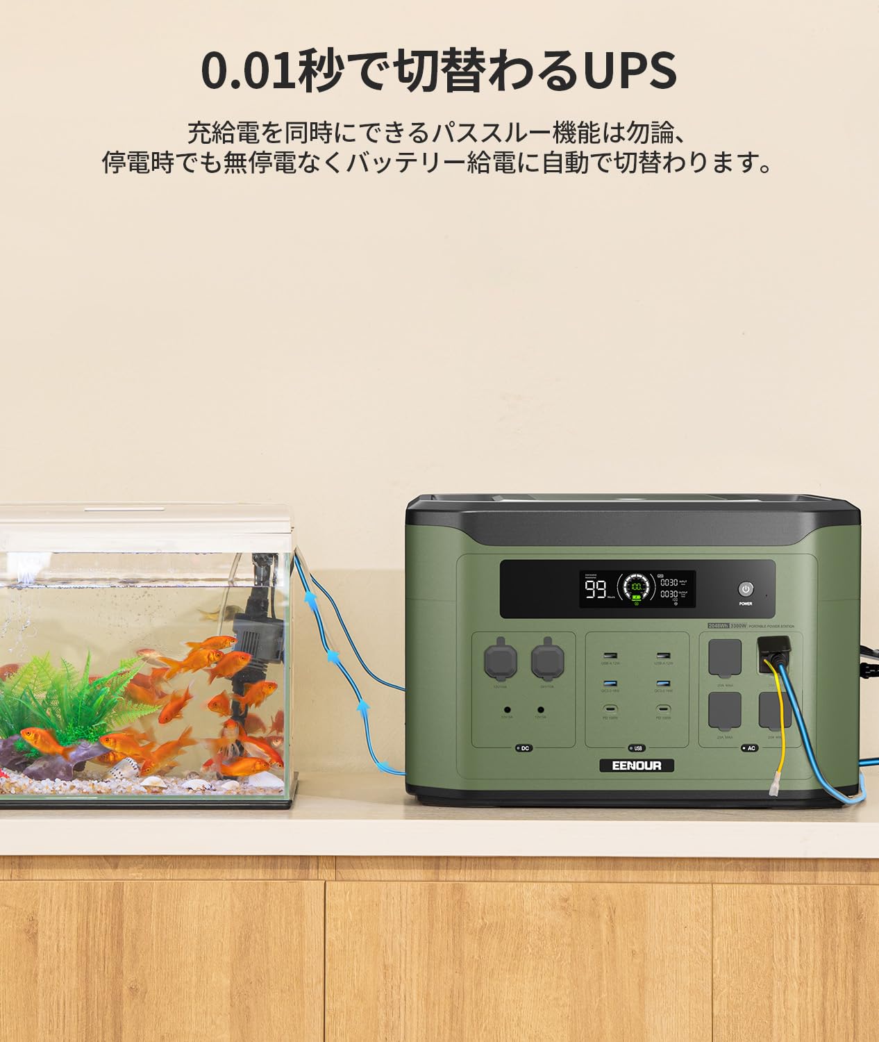 EENOUR ポータブル電源 2048Wh/640000mAh ソーラー120W Amazon.co.jp: EENOUR ポータブル電源 F4000 大容量 2048Wh
