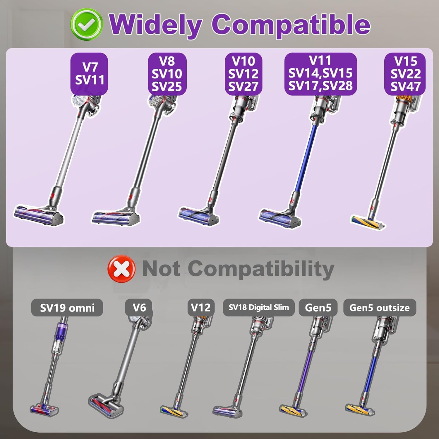 Softwalze Bodendüse für Dyson V7 V8 V10 V11 V15 Staubsauger