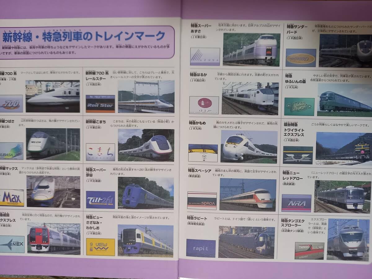 Amazon | 鉄道・船 ニューワイド 学研の図鑑 | 鉄道雑貨 | おもちゃ