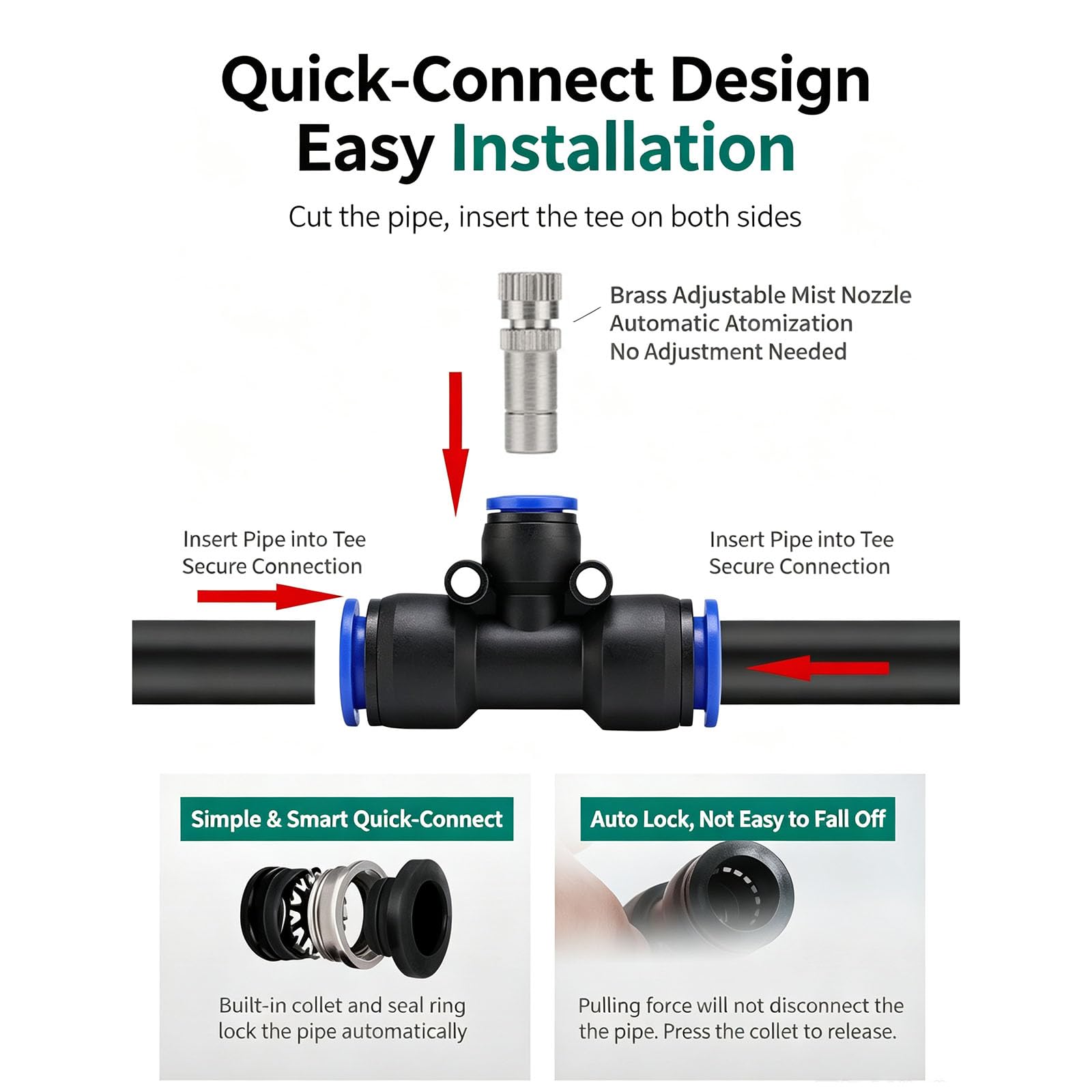 Kit De Sistema De Refrigeración por Nebulización | Equipos de Riego por Nebulización, Aspersores y Kits de Riego para Ganado, Plantas de Invernadero y Vallas de Construcción