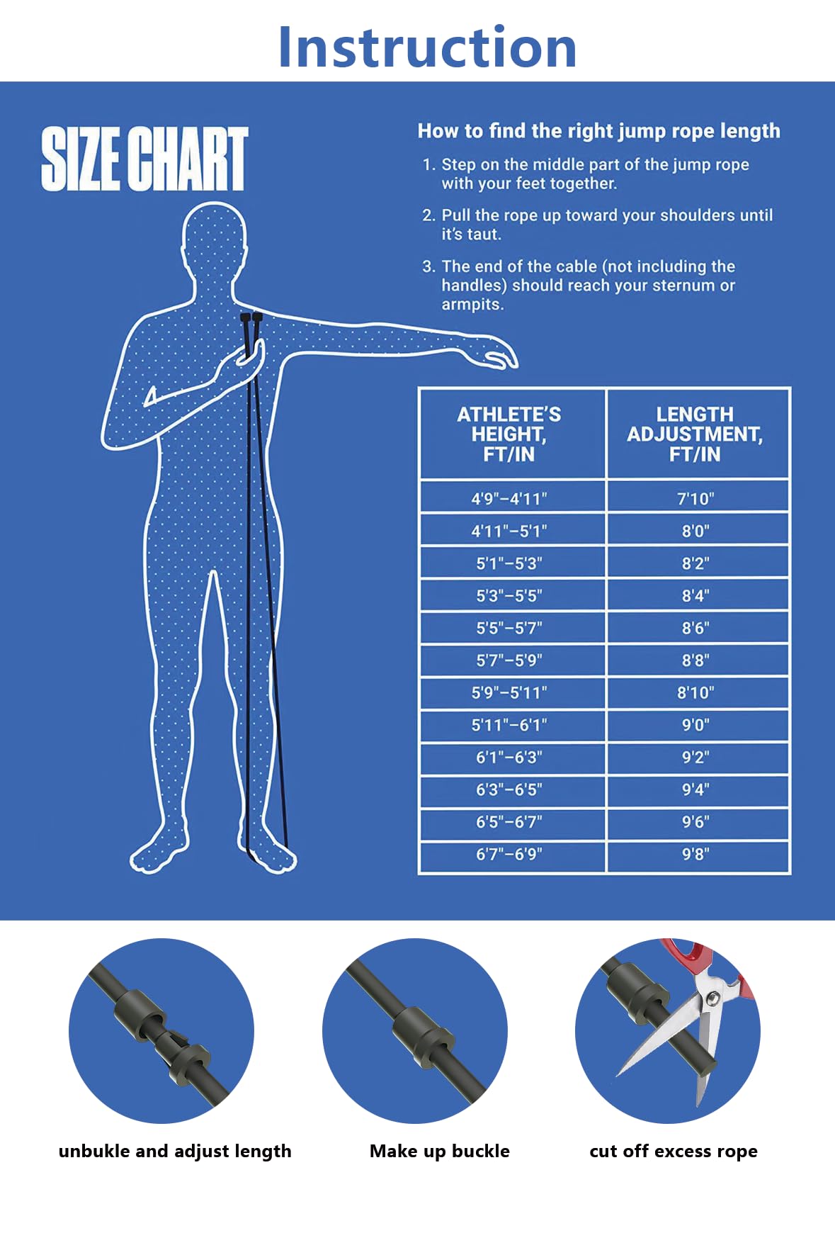 Pro Corde à sauter réglable – Fil d'acier PVC de 4 mm avec double roulement à billes et rotation à 360° – Poignées ergonomiques en métal/caoutchouc pour crossfit, HIIT, perte de poids
