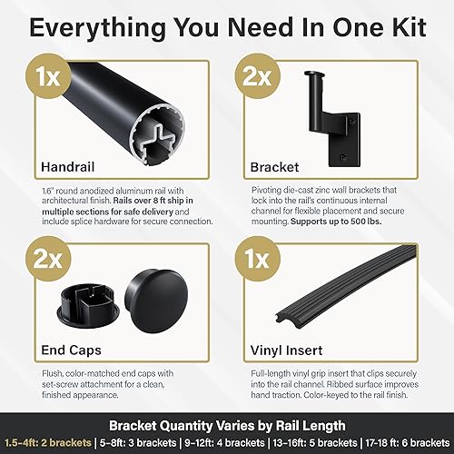 Miniatura 2 de Promenaid Kit de pasamanos empotrados de 4 pies, color negro, pasamanos completos para interiores y exteriores para escaleras, barandilla redonda