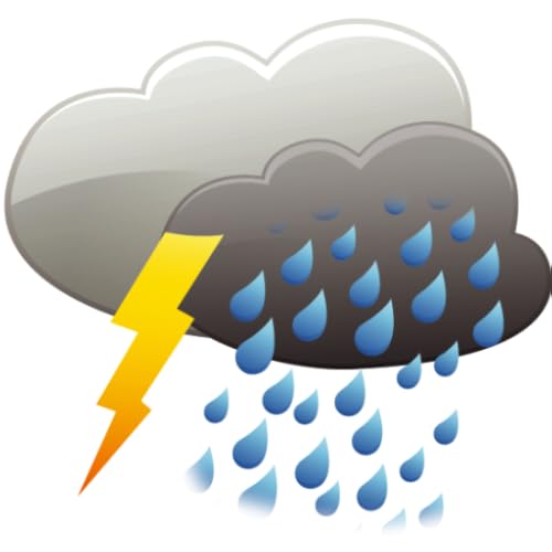 Know Your City Weather