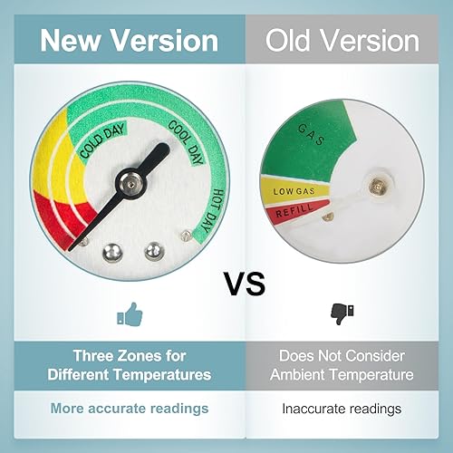 Miniatura 2 de SHINESTAR Medidor universal de tanque de propano para tanques LP de 5 a 40 libras  Indicador de nivel de gas para parrilla, calentador, caravana,