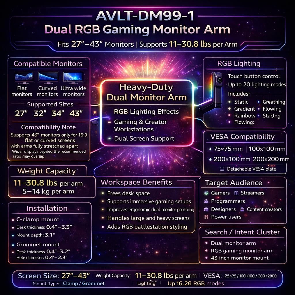 AVLT Dual 27”-43” RGB Gaming Monitor Arm Desk Mount Built-in 20 Lighting Modes Touch Button Control Fits Flat/Curved/Ultrawide Screen Height Swivel Tilt Rotation Adjustable Stand -Black