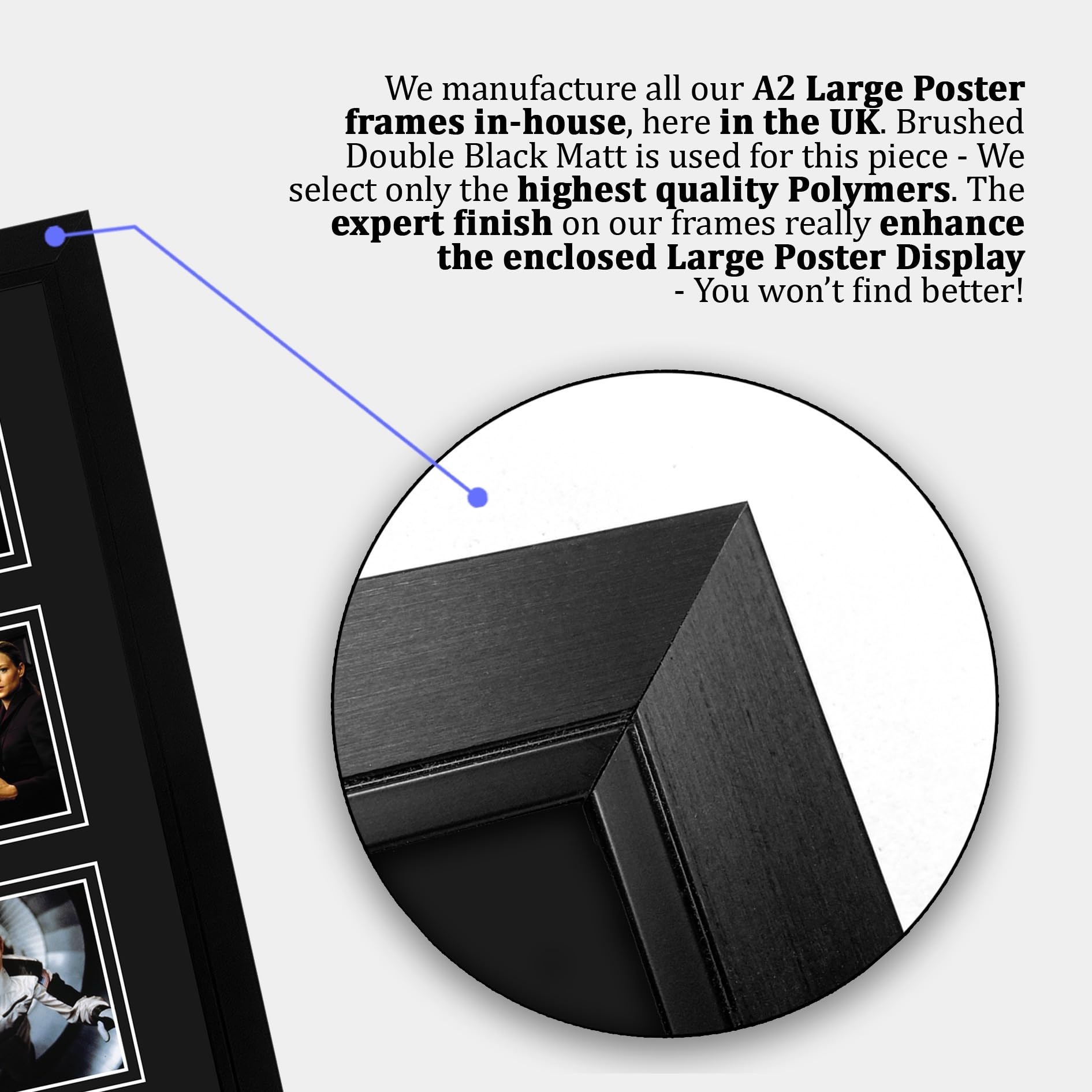 HWC Trading Contact Podpisany Plakat Filmowy A2 Deluxe w Ramie