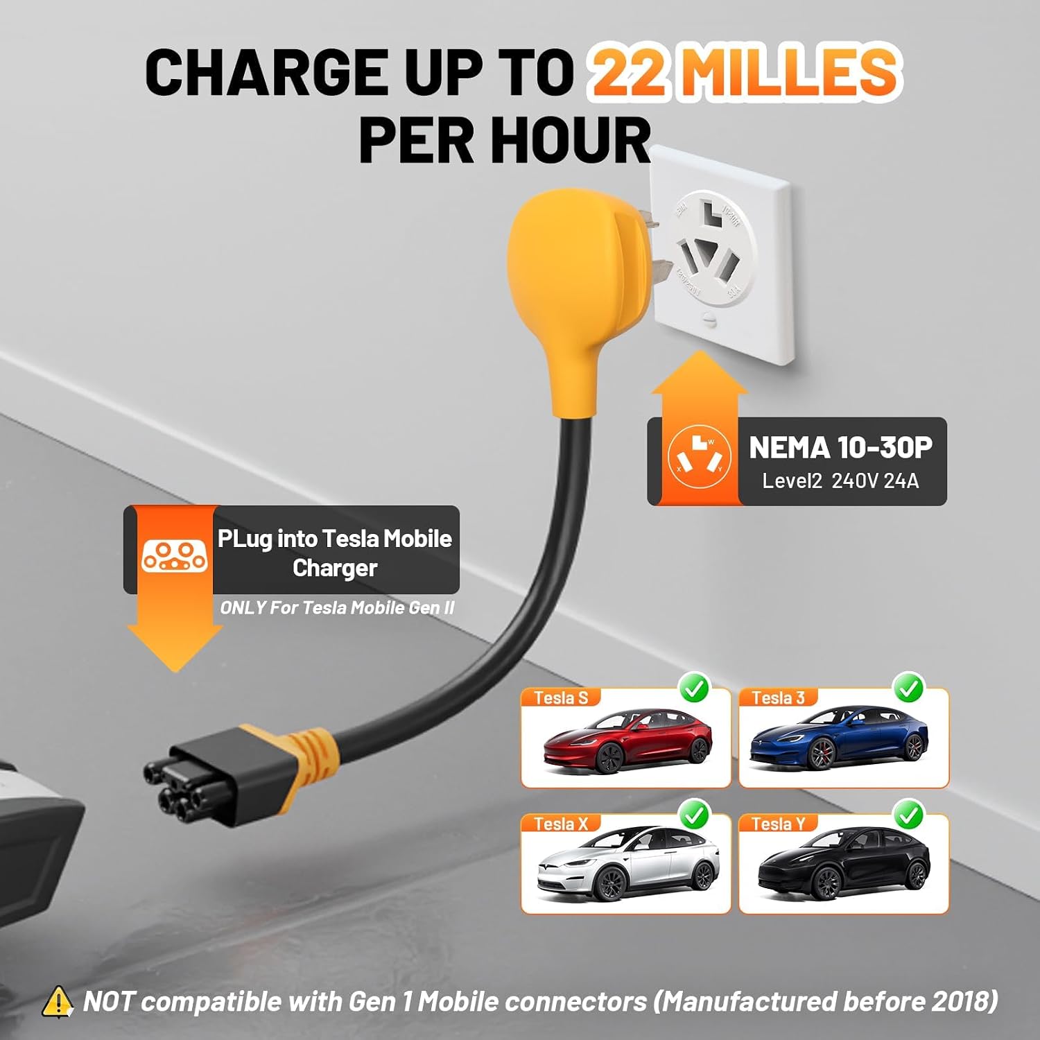 MECMO NEMA 10-30 Adapter for Tesla Gen 2 Mobile Charger, 24 Amp 240V, 10-30P Smart Adapters for Portable Gen II Mobile Chargers Connector for Tesla Motors Model S, 3, X, Y at 3-Prong Old Dryer Outlet