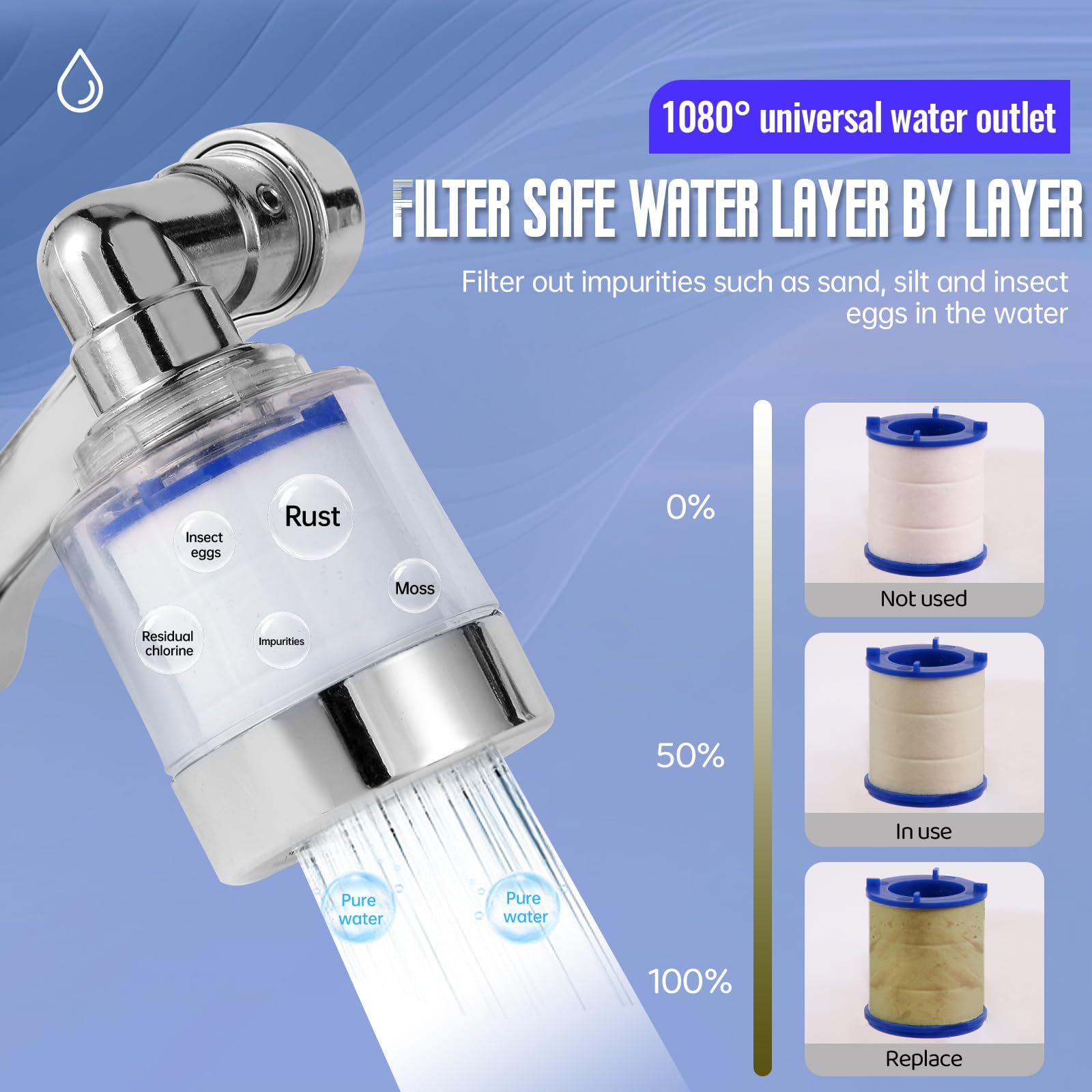 5 faucet filters - kitchen sink bathroom sink alternatives - faucet extender PP cotton - strong filter to — view 3