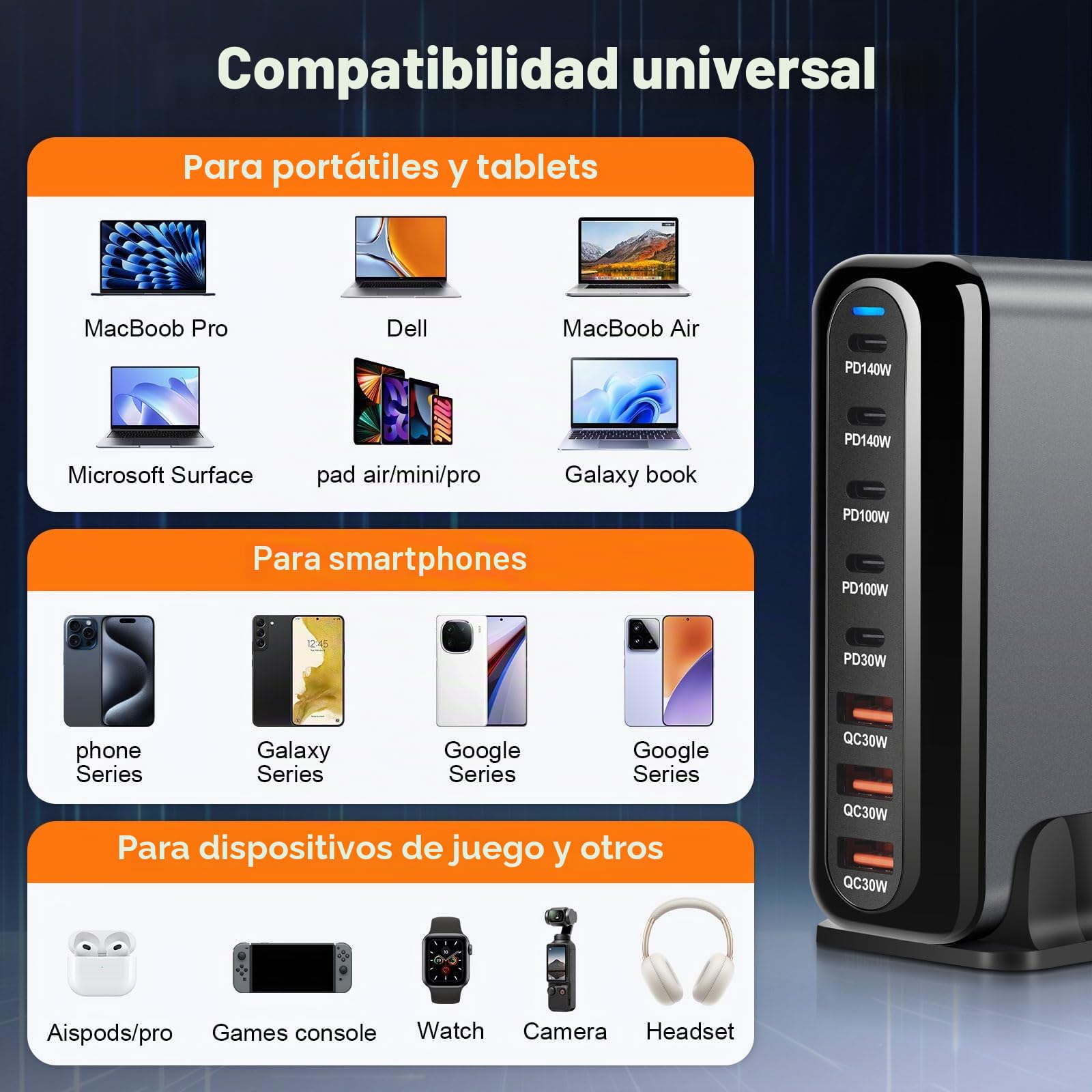 Cargador múltiple USB C de 600W, estación de Carga rápida de 8 Puertos con 6 -C y 2 -A PD PPS Cargador de 100W para MacBook Pro/Air, iPad Pro/Air, Sumsung etc-Negro
