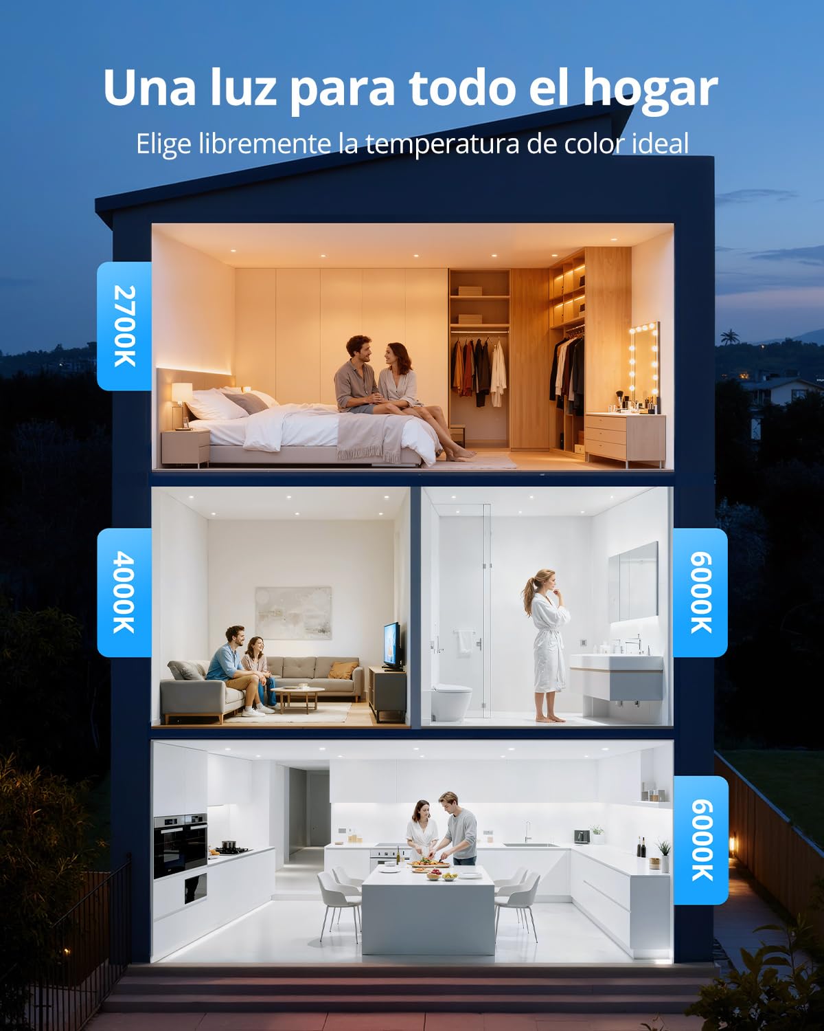Gr4tec Downlight LED Techo Empotrable Regulable, IP65 Ojos de Buey, 10 Pack | Blanco Cálido Blanca Neutro Blanco Frío, IP65 Impermeable, 6W 700LM, Corte 68-80mm, Foco Empotrable LED Techo 220V Para Baño