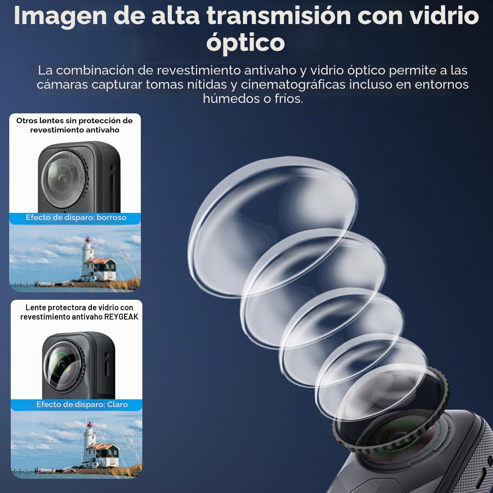 REYGEAK Filtro UV para insta360 X5, revestimiento multicapa de doble cara, marco de aluminio multicapa, protección de lente estándar HD (UV)