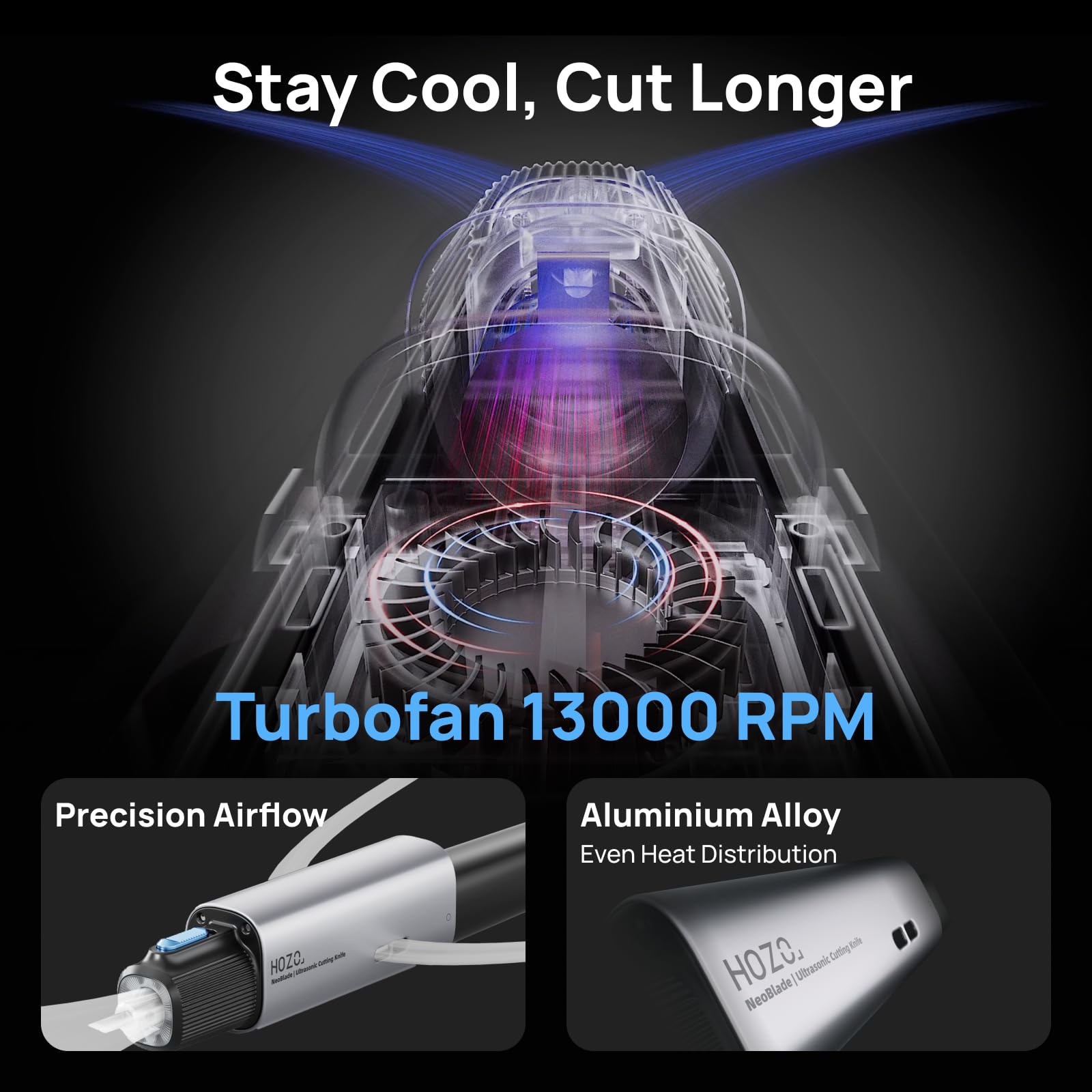 Lame de scie HOZO NeoBlade sans fil ultrasonique 40 kHz 40 W batterie interchangeable refroidissement turbo 2 modes de coupe