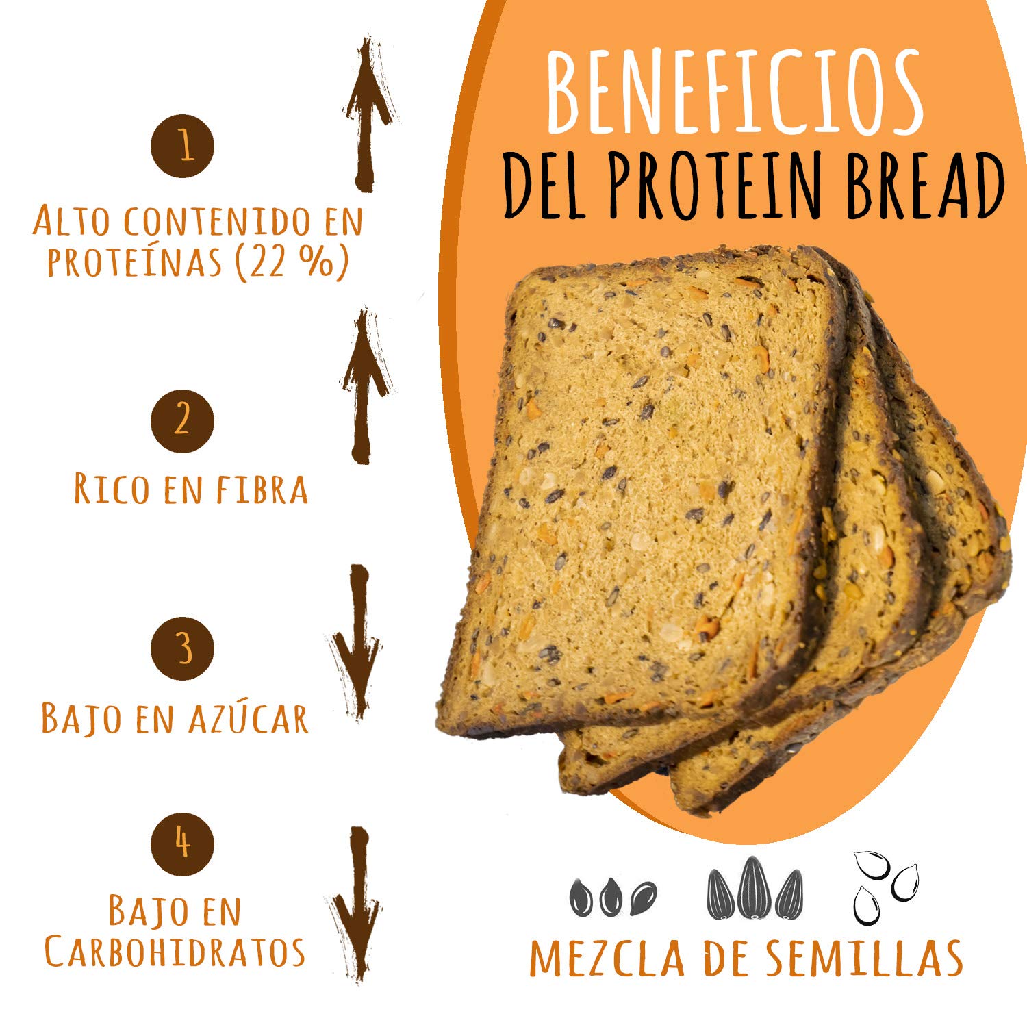 Weider Pan Proteico 11g Proteína Fibra Bajo Azúcares 5 x 250 g