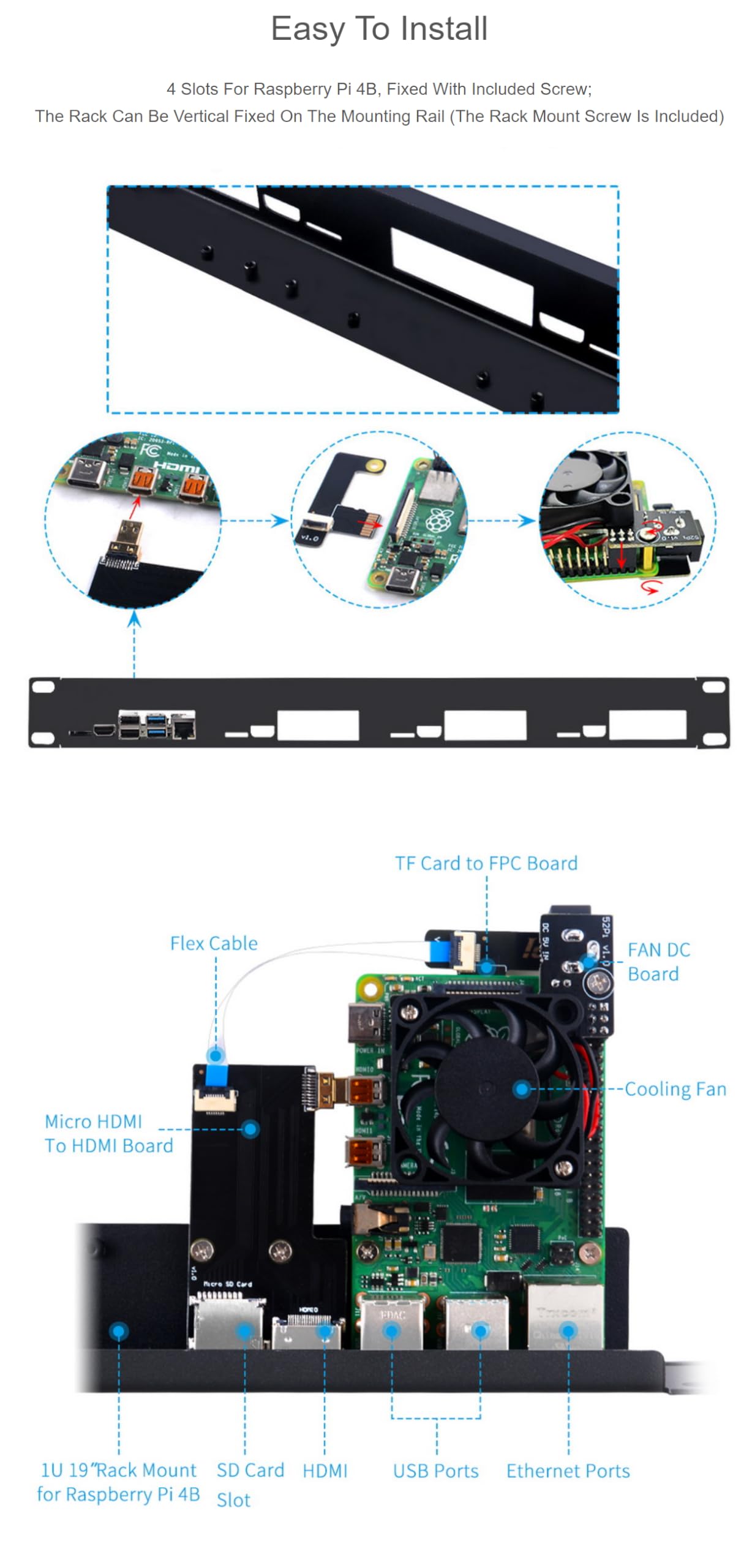 Kit rack 1U compatibile con scheda Raspberry Pi 4B Montaggio a rack da 19 ″ Supporta fino a 4 unità Ottimizzazione dello spazio di lavoro