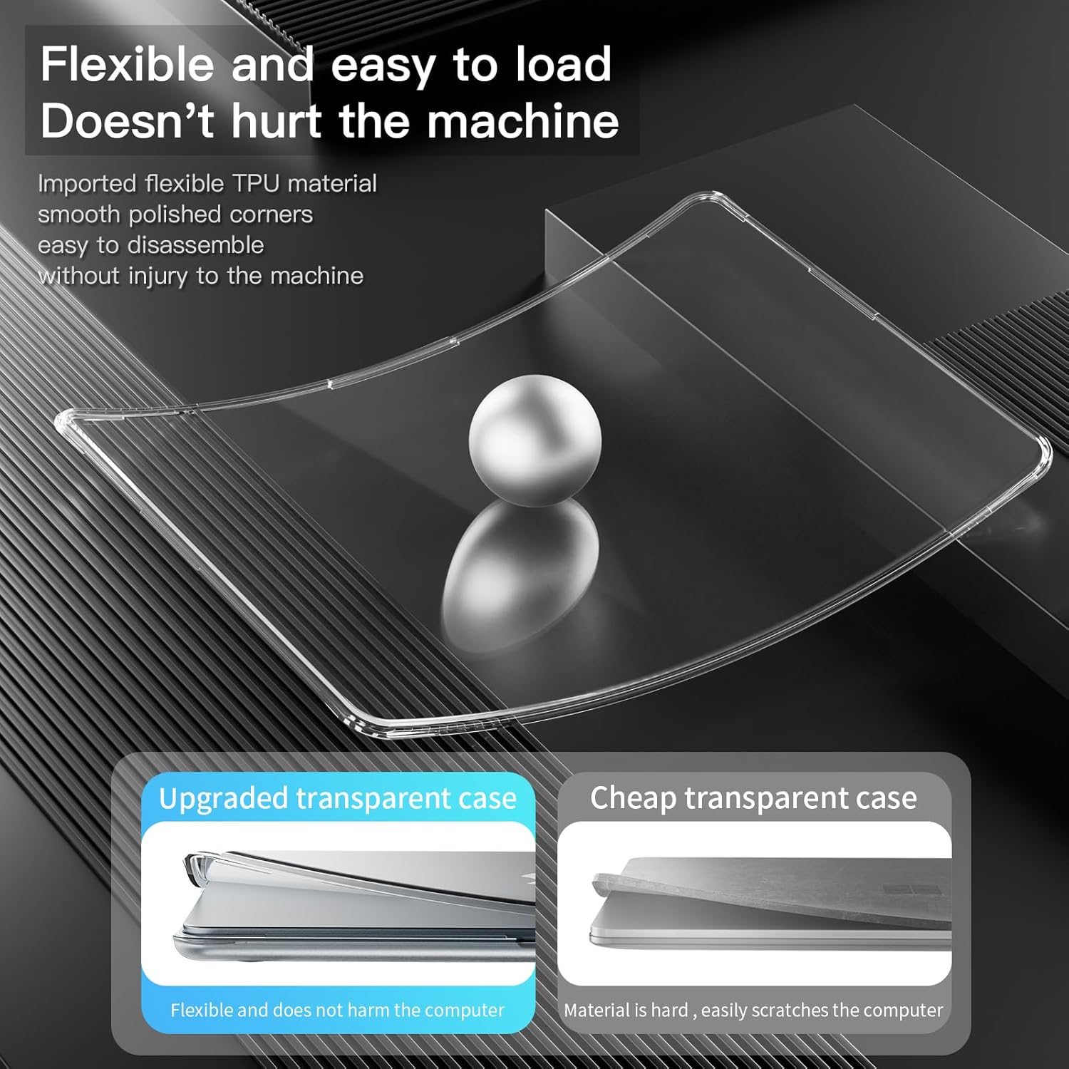 Compatible with/Replacement for Air 13.6" 2022/2024 A2681 M2/A3113 M3/A3240 2025 M4 Heavy Duty Case Shockproof Cover TMFG (TOU)