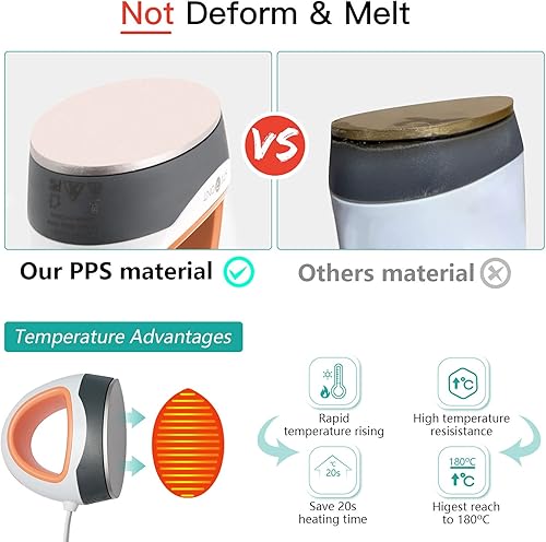 Miniatura 3 de HTVRONT Prensa de calor Pequeña máquina de prensa de calor para camisetas, Prensa de hierro de prensa de calor pequeña para transferencia de