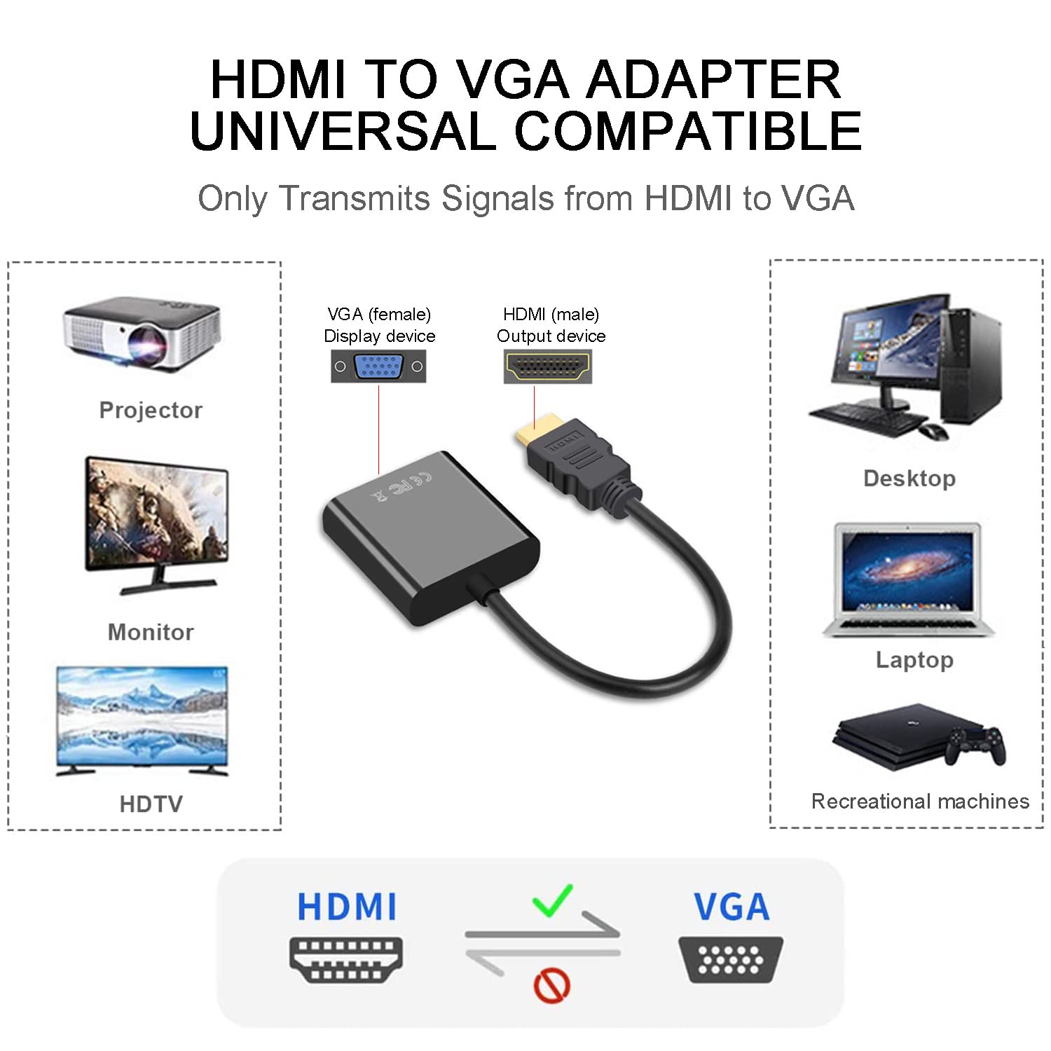 Adaptateur HDMI Vga, Adaptateur HDMI vers VGA(mâle vers Femelle) pour Ordinateur, Bureau, Ordinateur Portable, PC, Moniteur, projecteur, HDTV, Chromebook, Raspberry Pi, Roku, Xbox et Plus