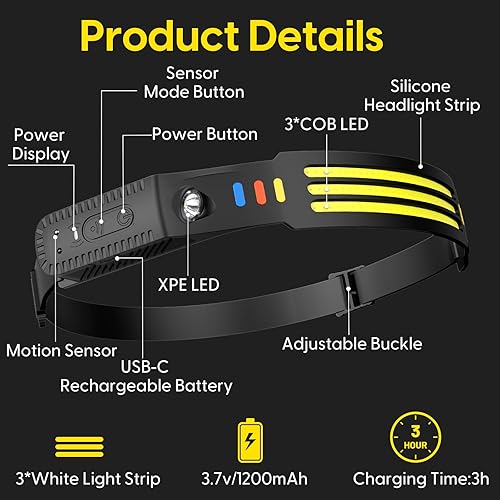 Miniatura 5 de Lsnisni Paquete de 3 faros delanteros recargables, lámpara LED de haz ancho de 230, linterna de cabeza con sensor de movimiento, 5 modos de luces