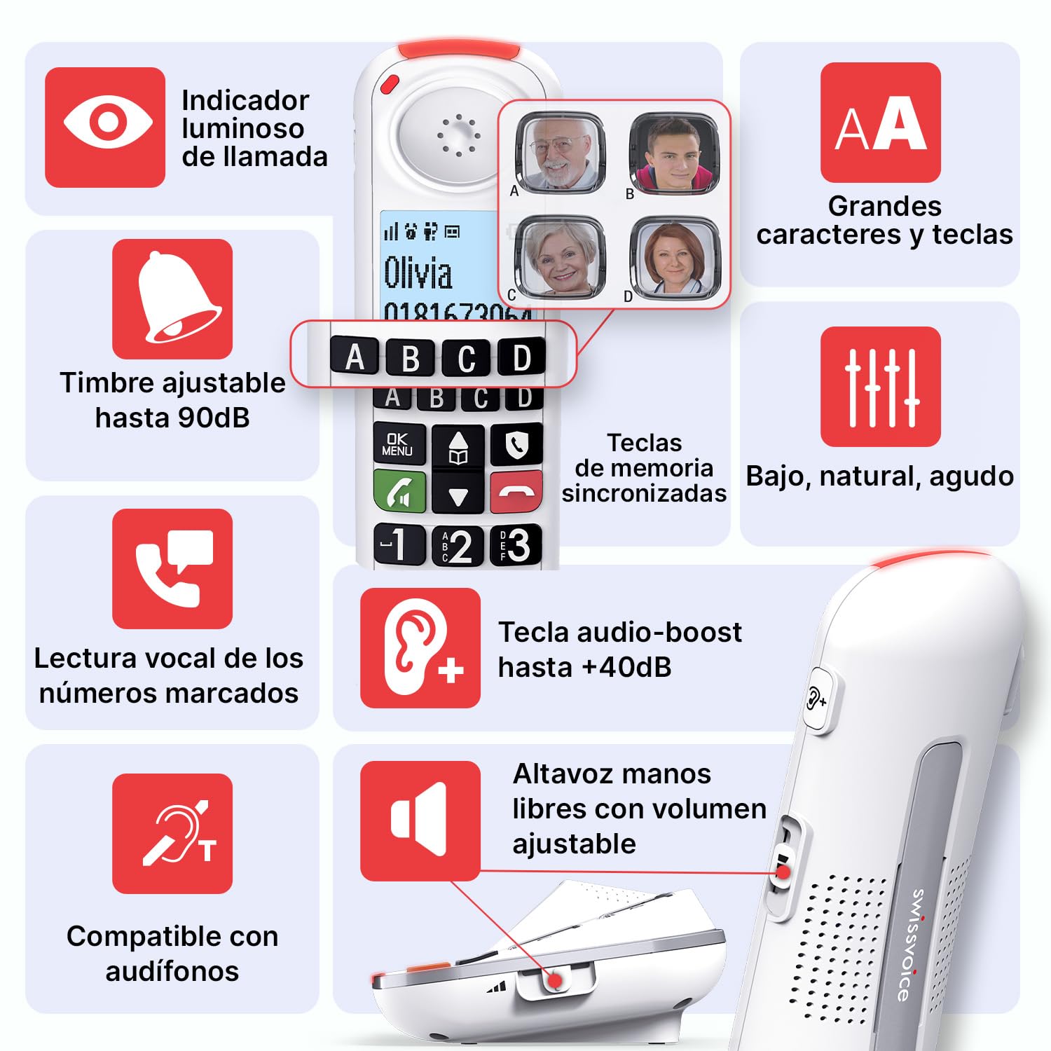 swissvoice Xtra 2355 - Teléfono inalámbrico con Respuesta a Las Funciones de Comodidad reforzadas, Blanco