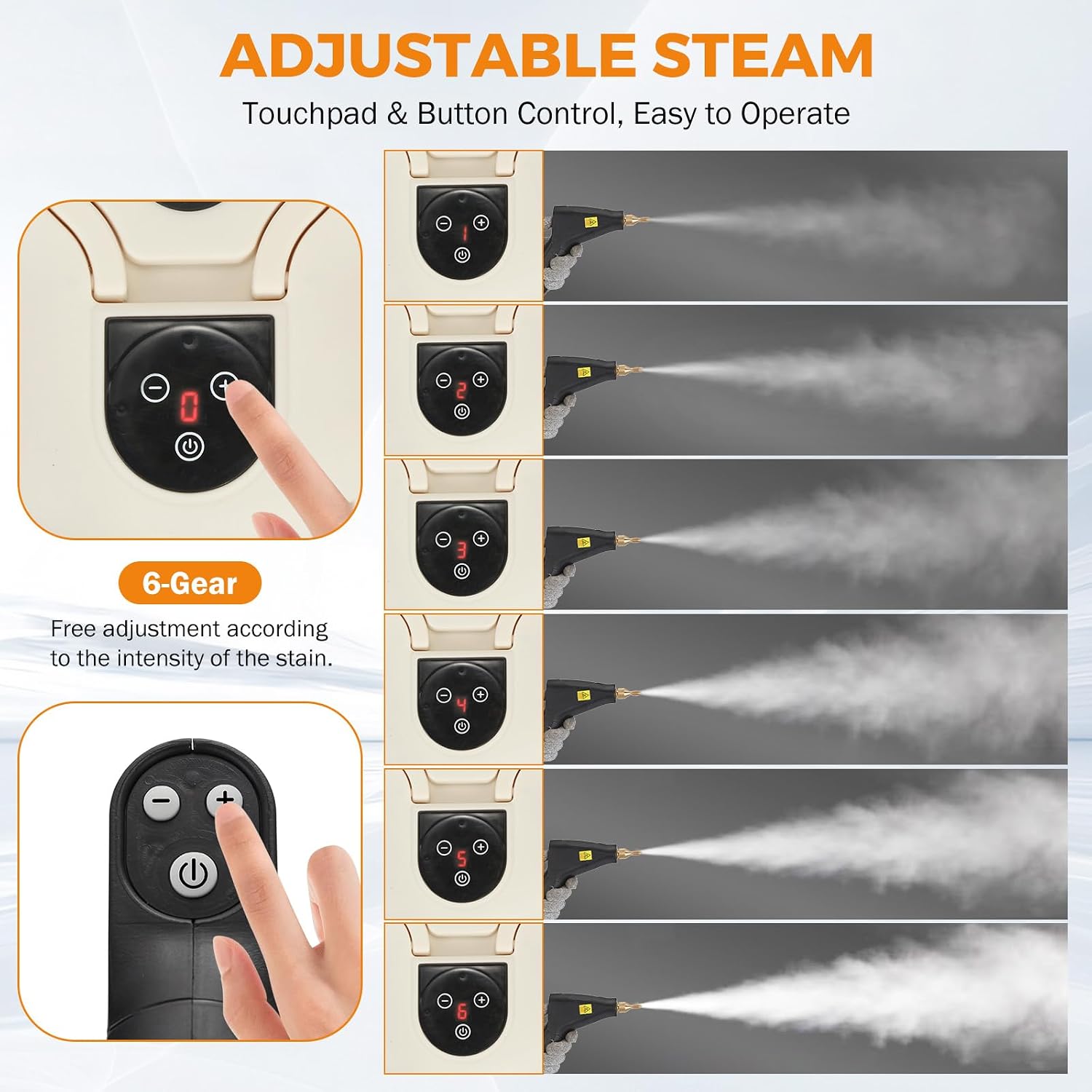 BEAMNOVA Car Steamer Steam Cleaner for Auto Detailing 1.2L (41oz) Water Container Handheld Steam Machine for Cleaning Portable High Pressure Multipurpose Steam Gun, Color Ivory