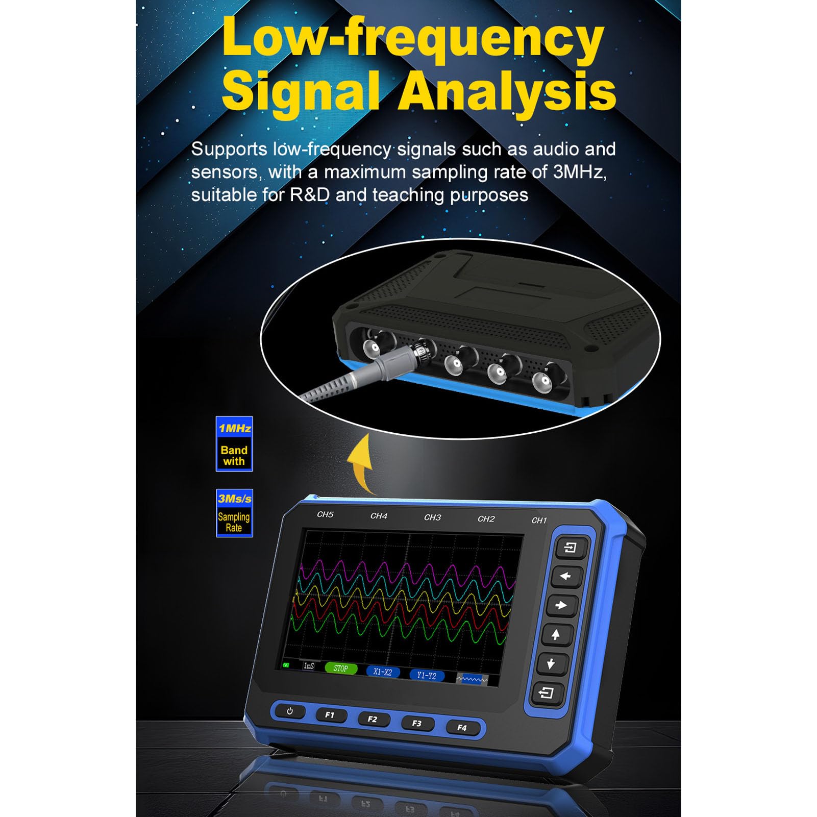Jiawu Osciloscopio de 5 Canales, Osciloscopio Digital de Frecuencia de Muestreo de 3MHz, Analizador de Forma de Onda Portátil con 5 Sondas 10X para Software de PC Aplicación Móvil