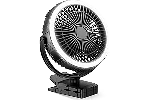 Canopy Breeze Canopy Fan: Rechargeable, Hurricane-Proof Cooling Solution