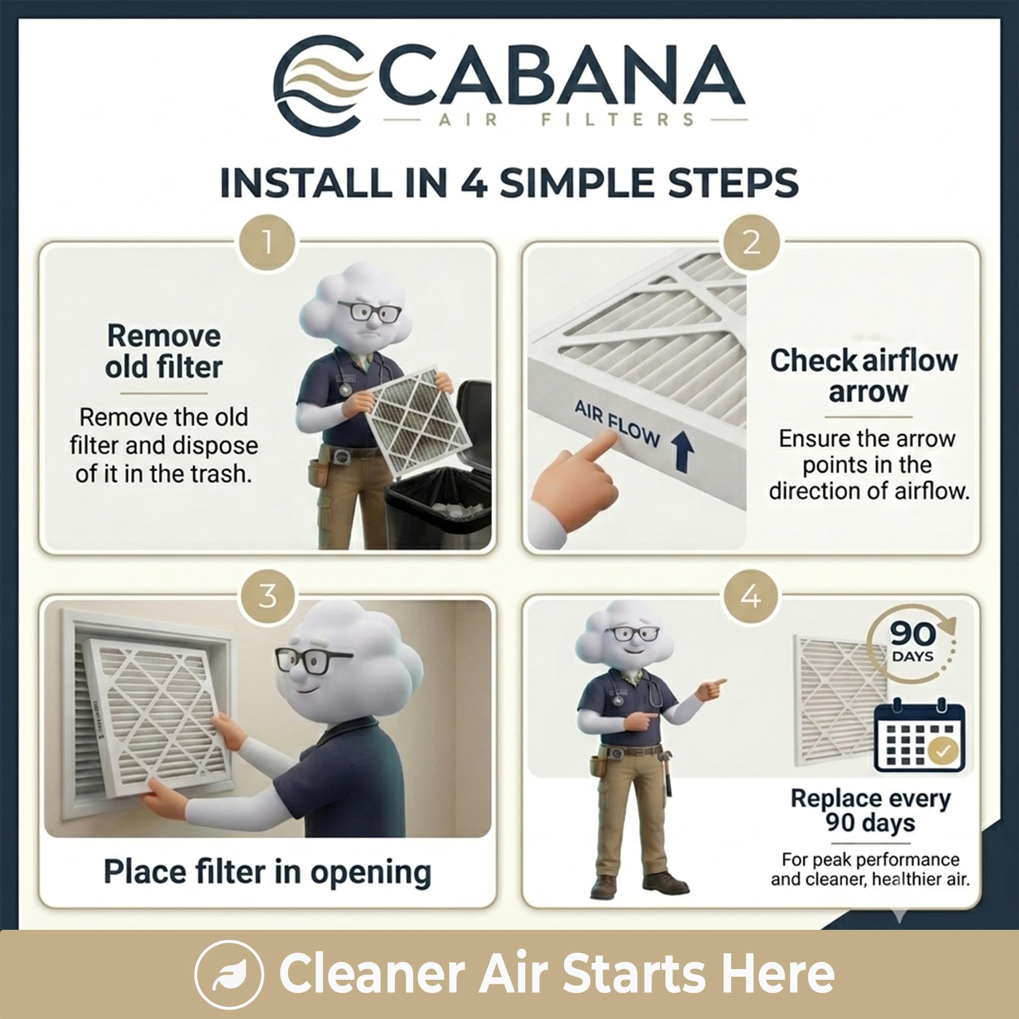 Cabana Filters Merv 5 AC Ofen-Luftfilter, Faltenfilter für den Innenbereich, HVAC-System-Filtration, Ersatz, erfasst unerwünschte Partikel, 6 Stück