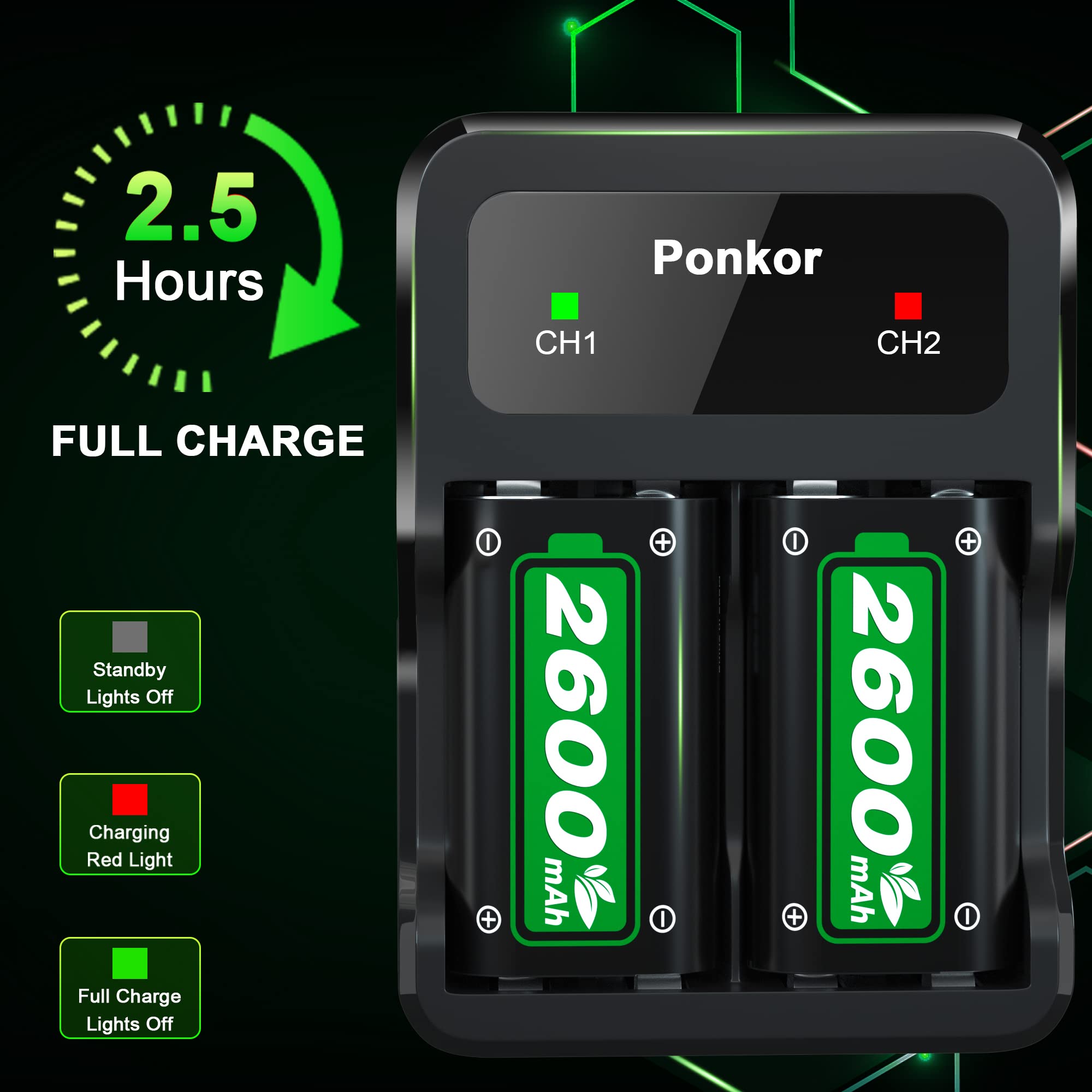 Batteria per Xbox One/Xbox Series X/S/Xbox One S/X, 2.5 Ore di Ricarica Rapida Batterie Ricaricabili per Xbox Series X|S/Xbox One/One S/X/Xbox One Elite